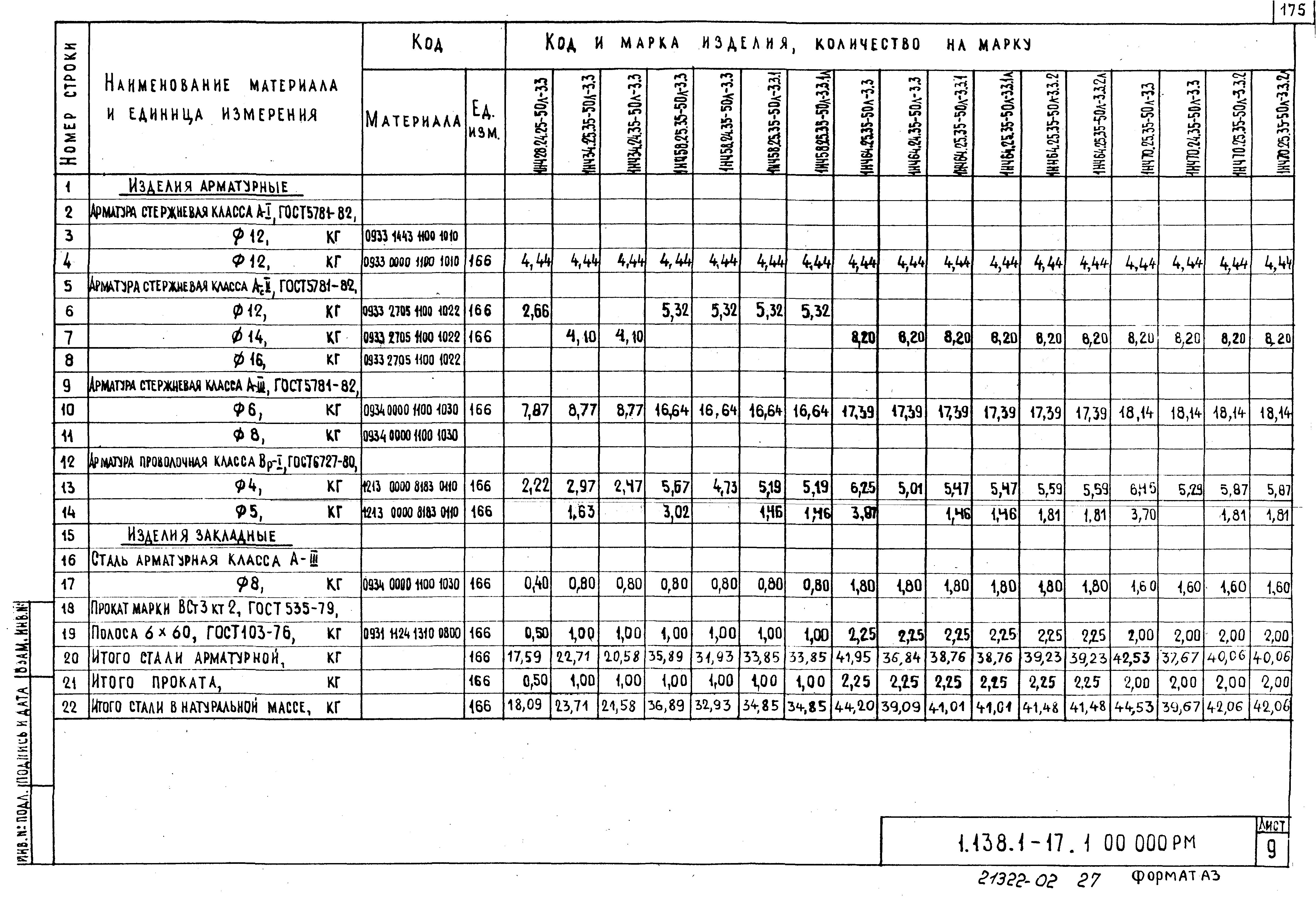 Серия 1.138.1-17