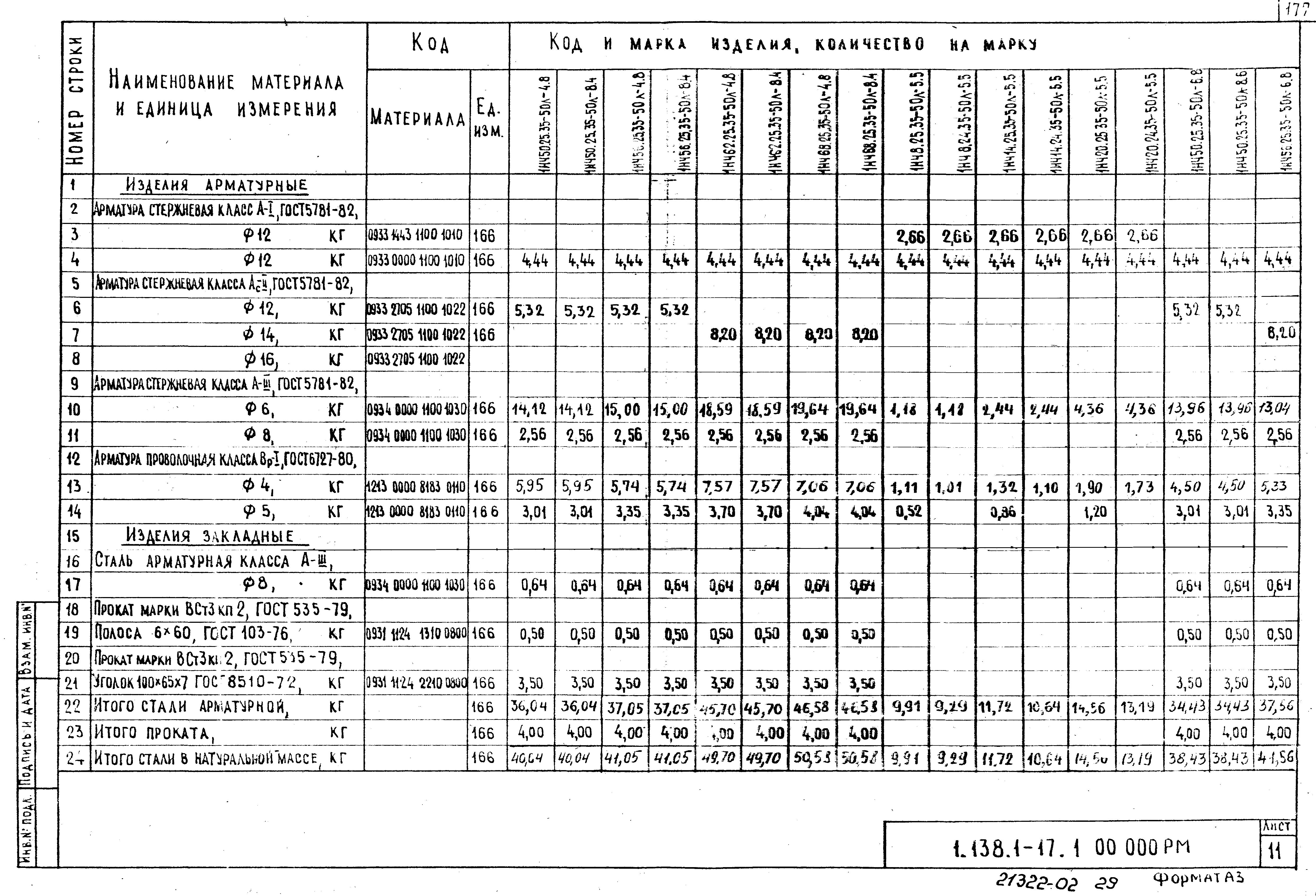 Серия 1.138.1-17