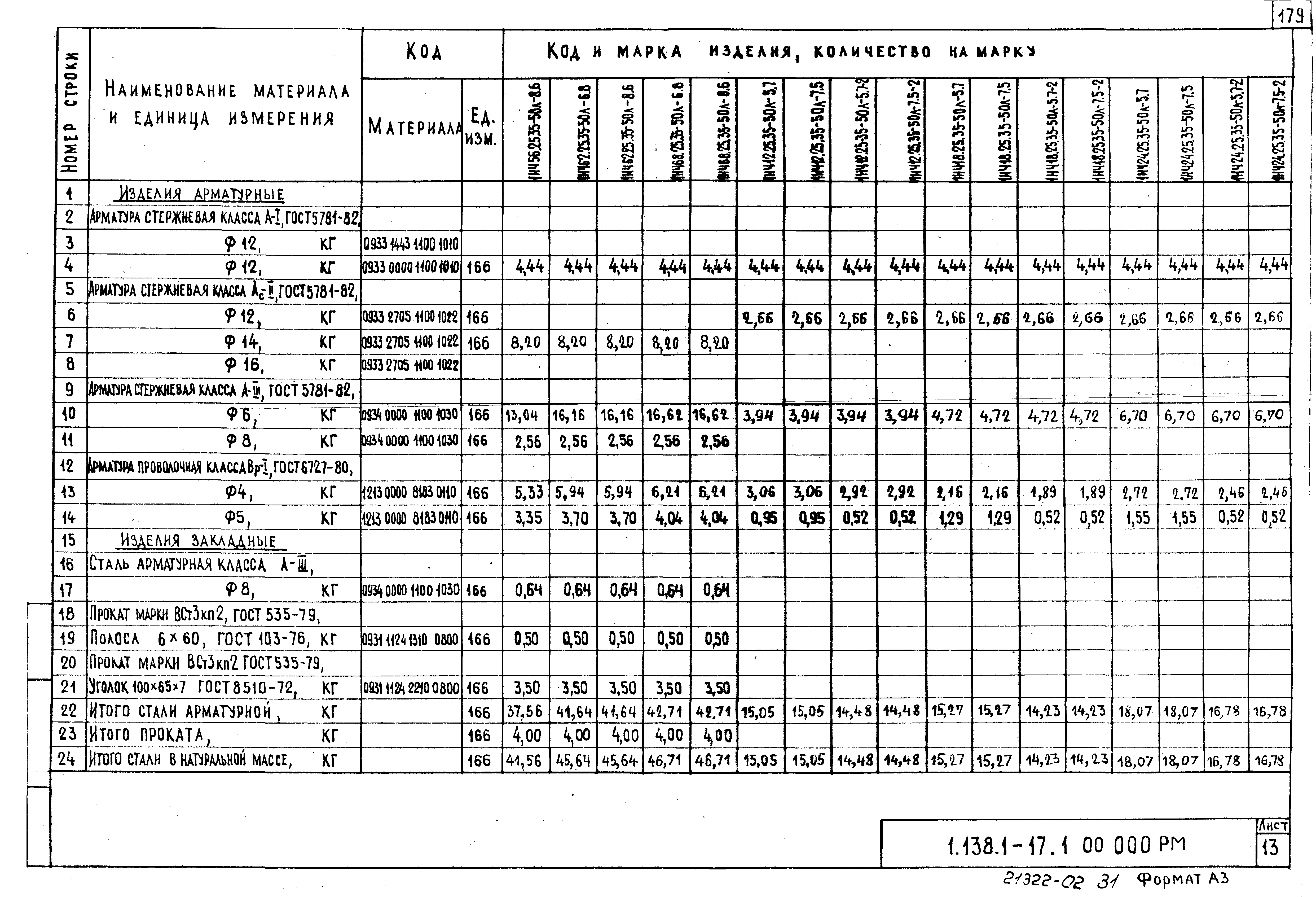 Серия 1.138.1-17