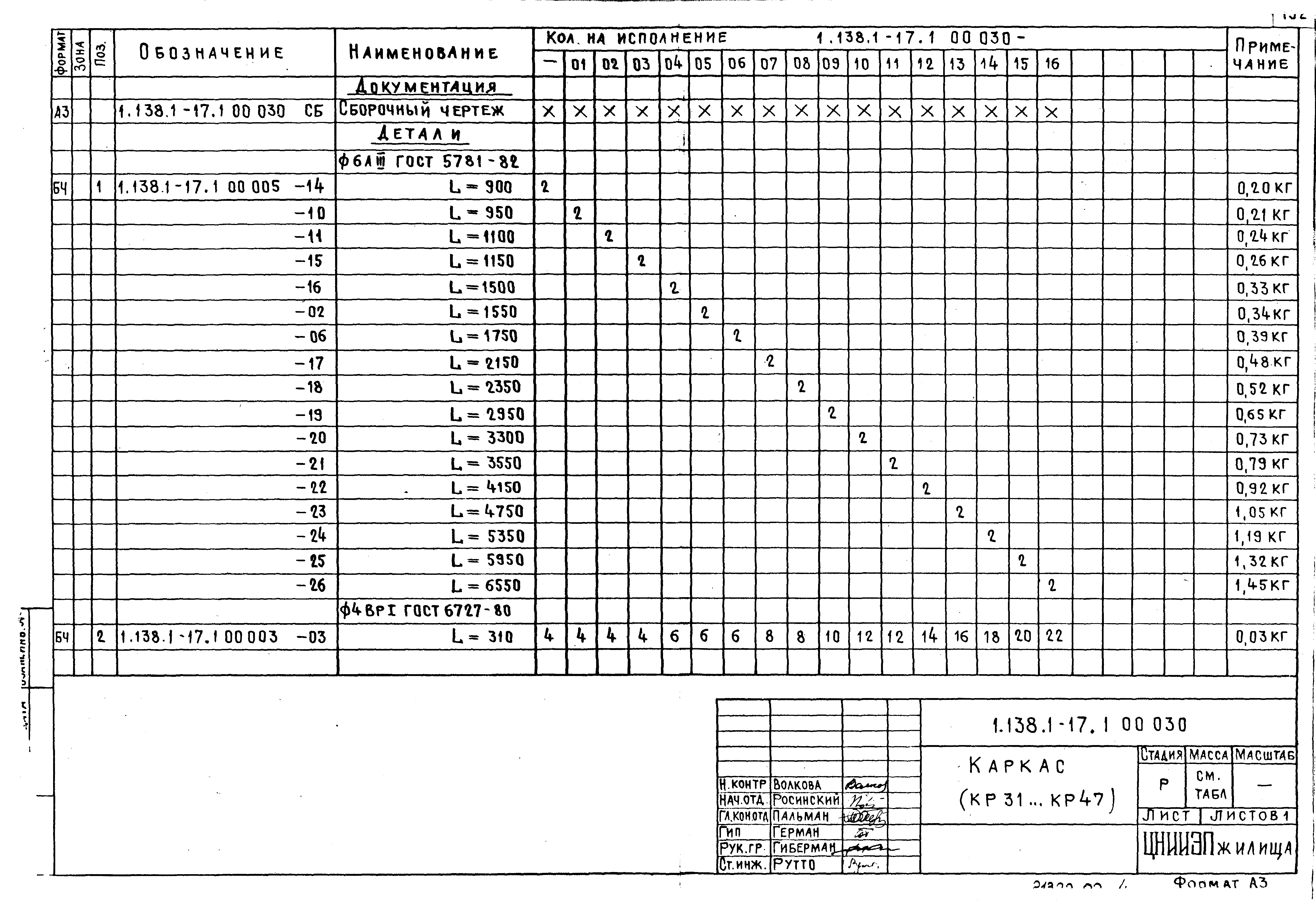 Серия 1.138.1-17