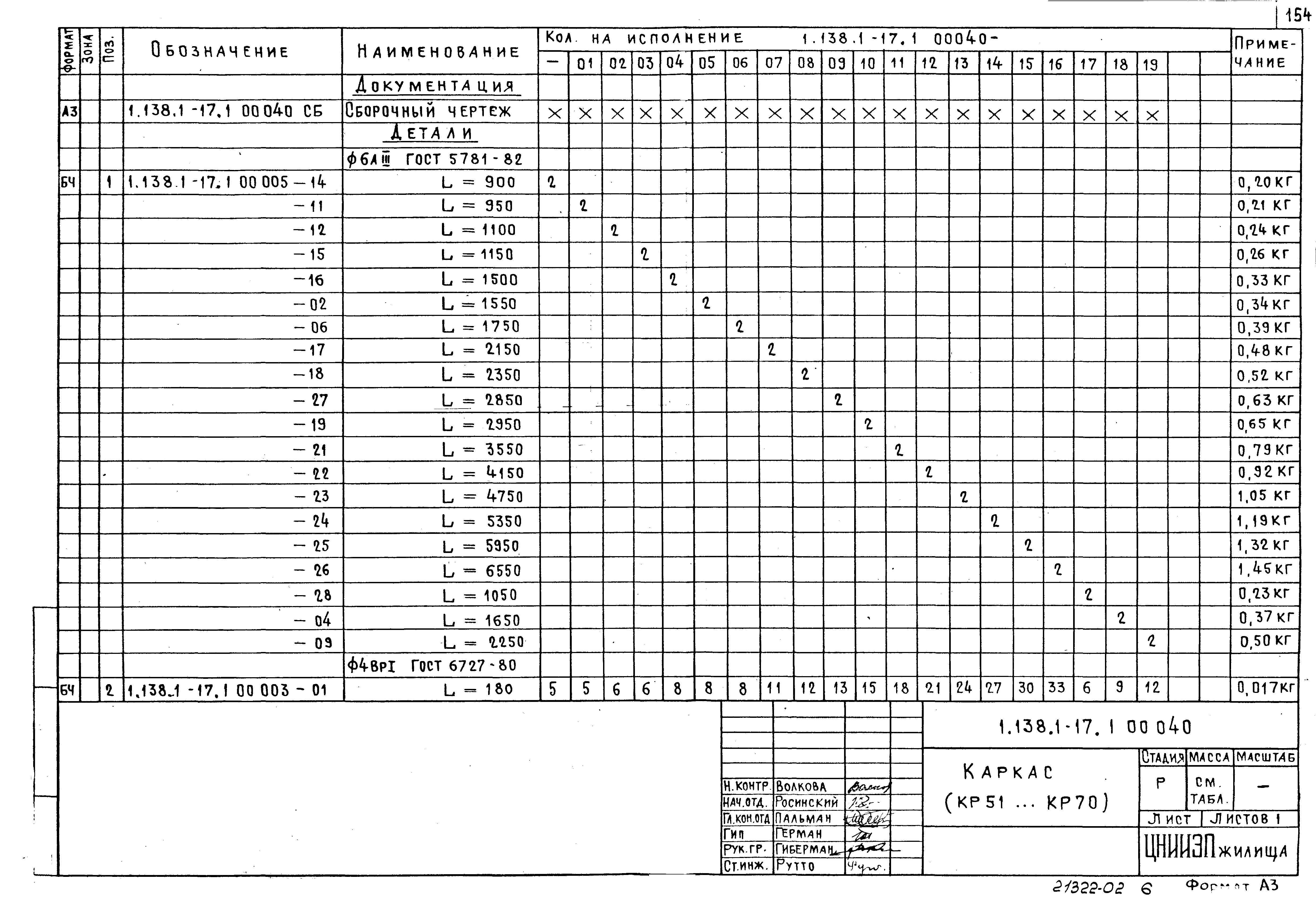 Серия 1.138.1-17