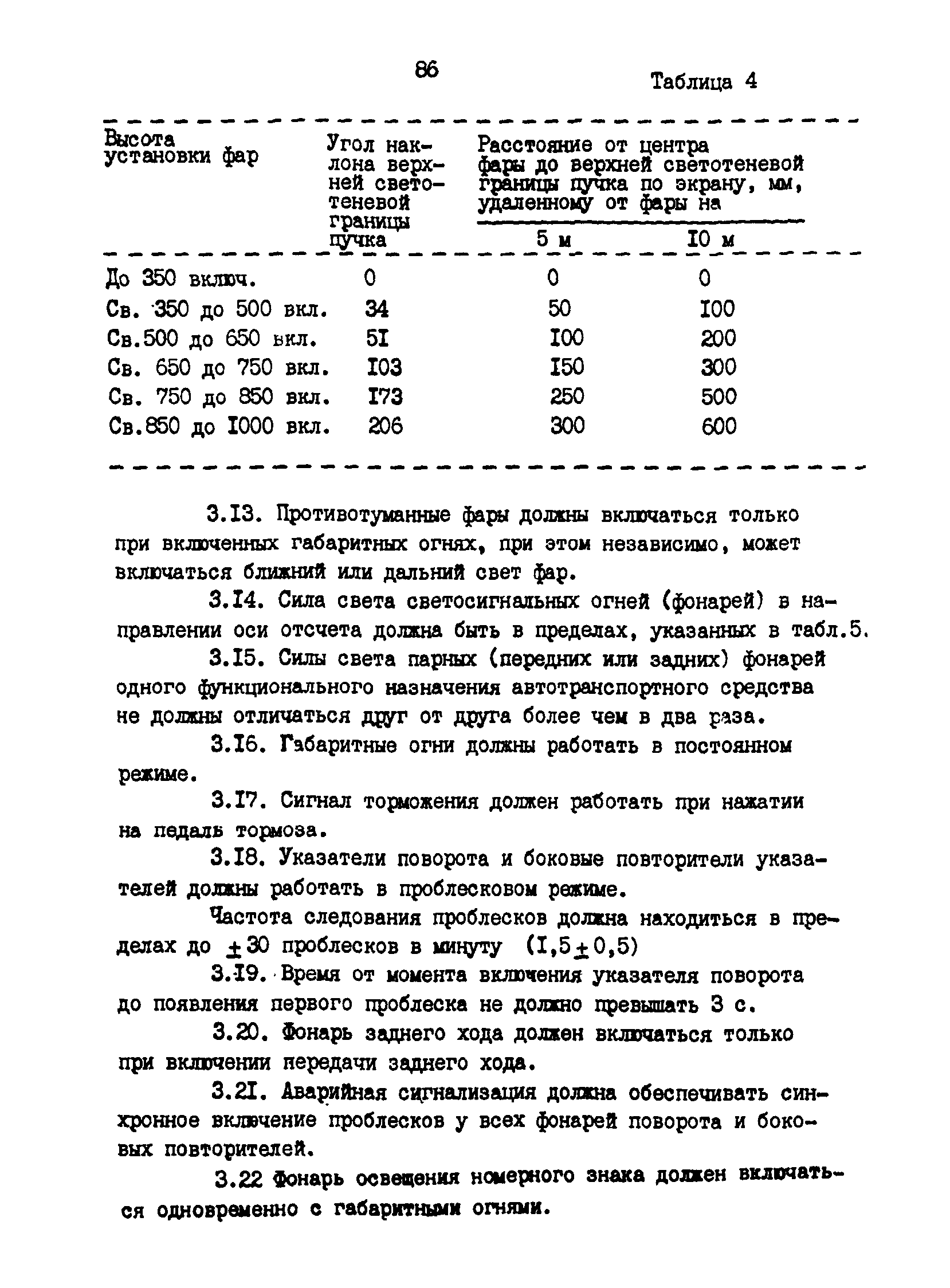 РД 200-РСФСР-12-0071-86-14