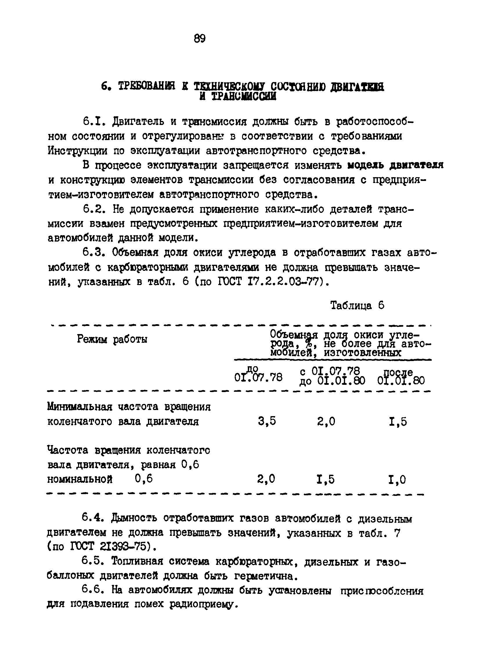РД 200-РСФСР-12-0071-86-14