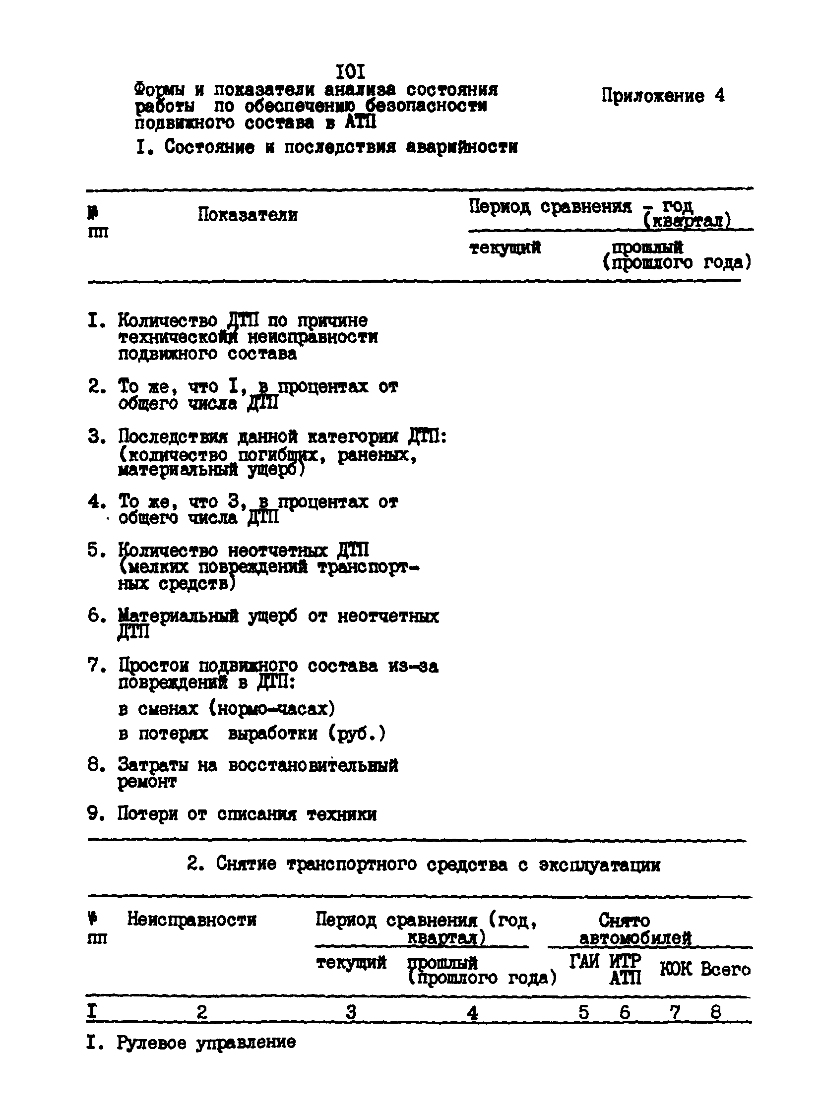 РД 200-РСФСР-12-0071-86-14