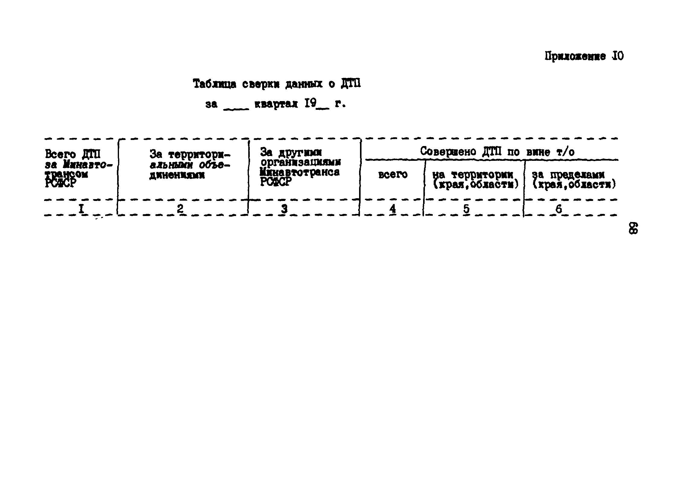 РД 200-РСФСР-12-0071-86-13