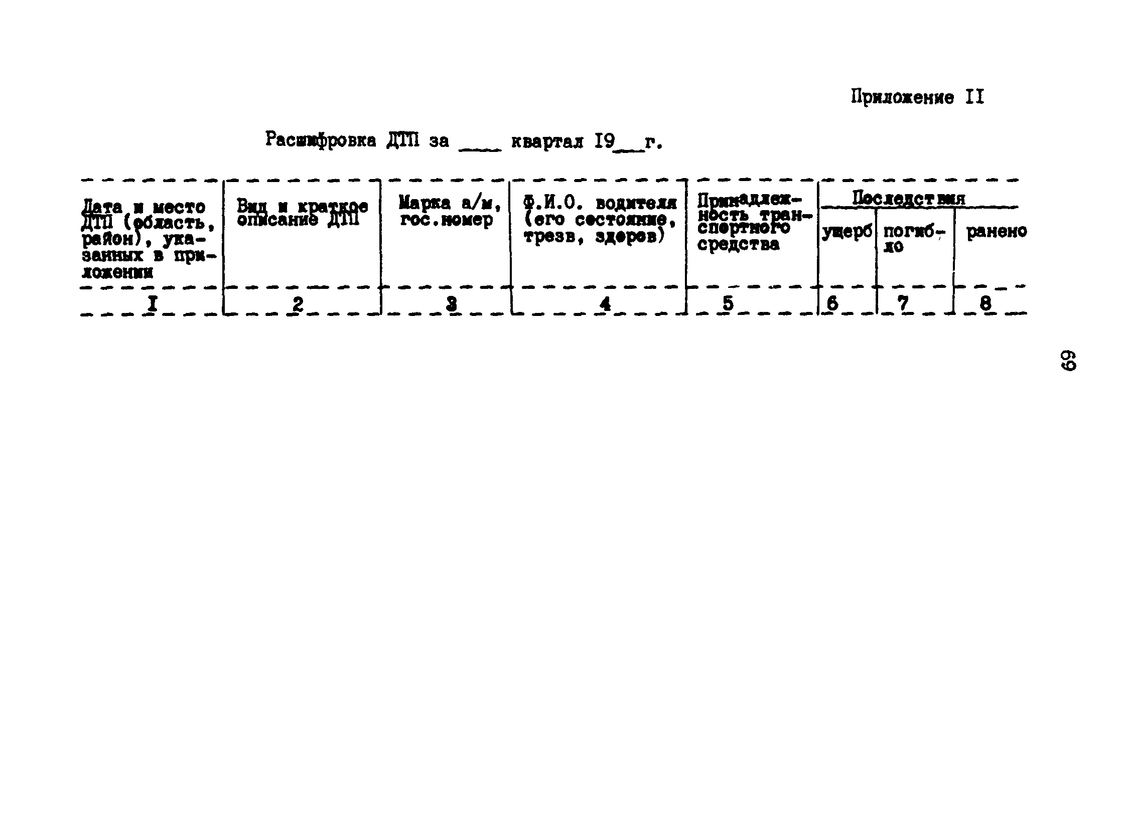 РД 200-РСФСР-12-0071-86-13