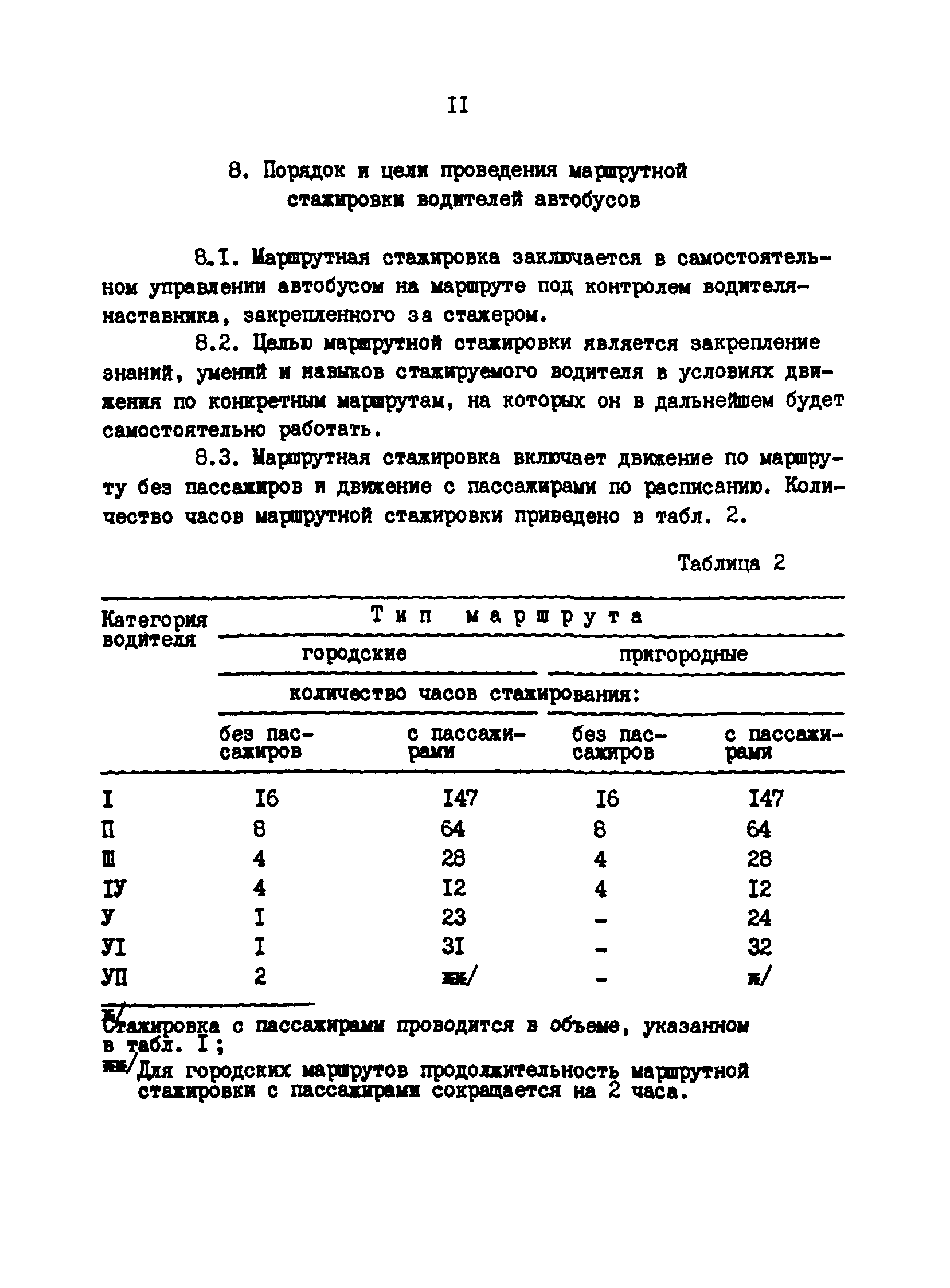 РД 200-РСФСР-12-0071-86-12