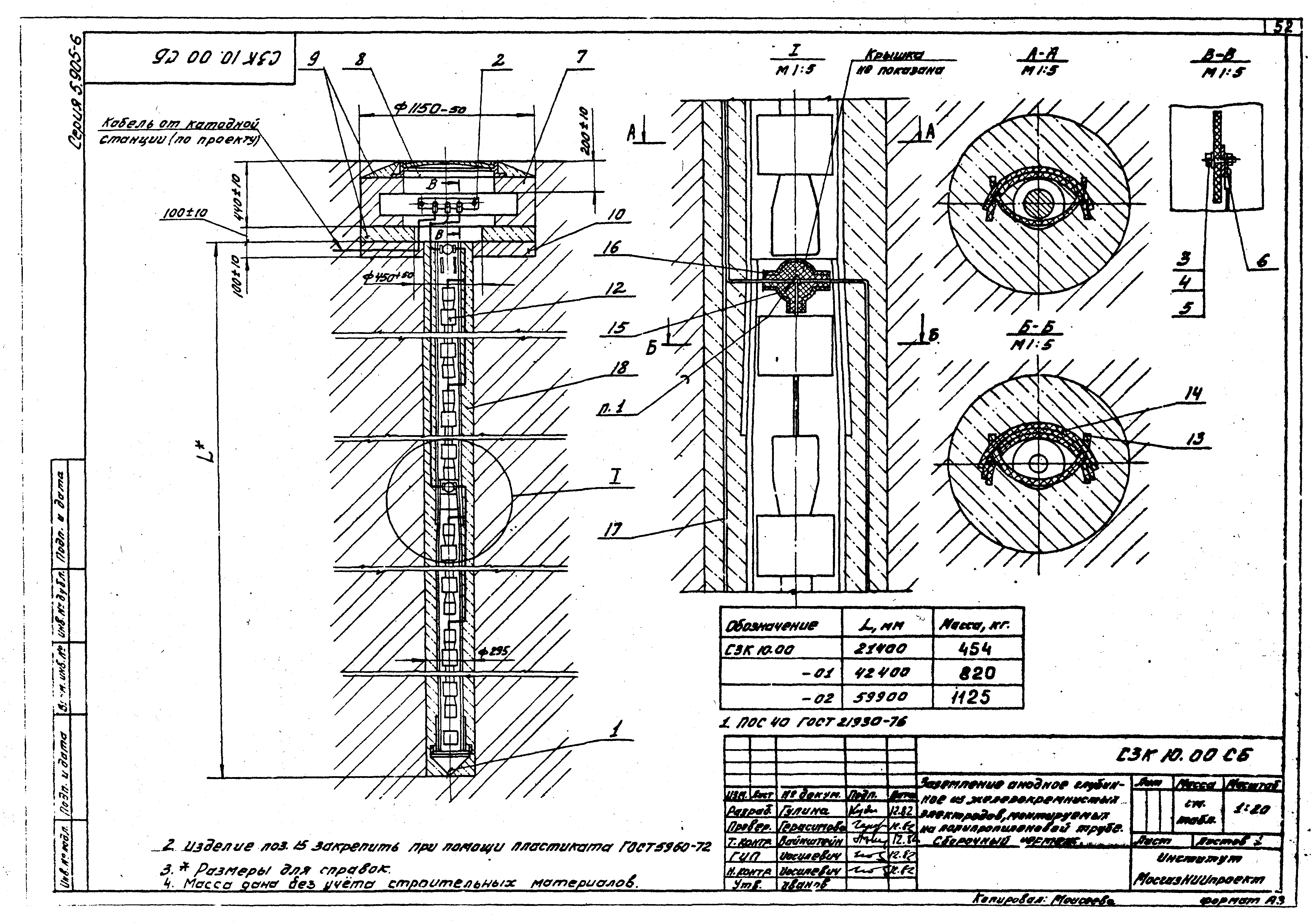 Серия 5.905-6