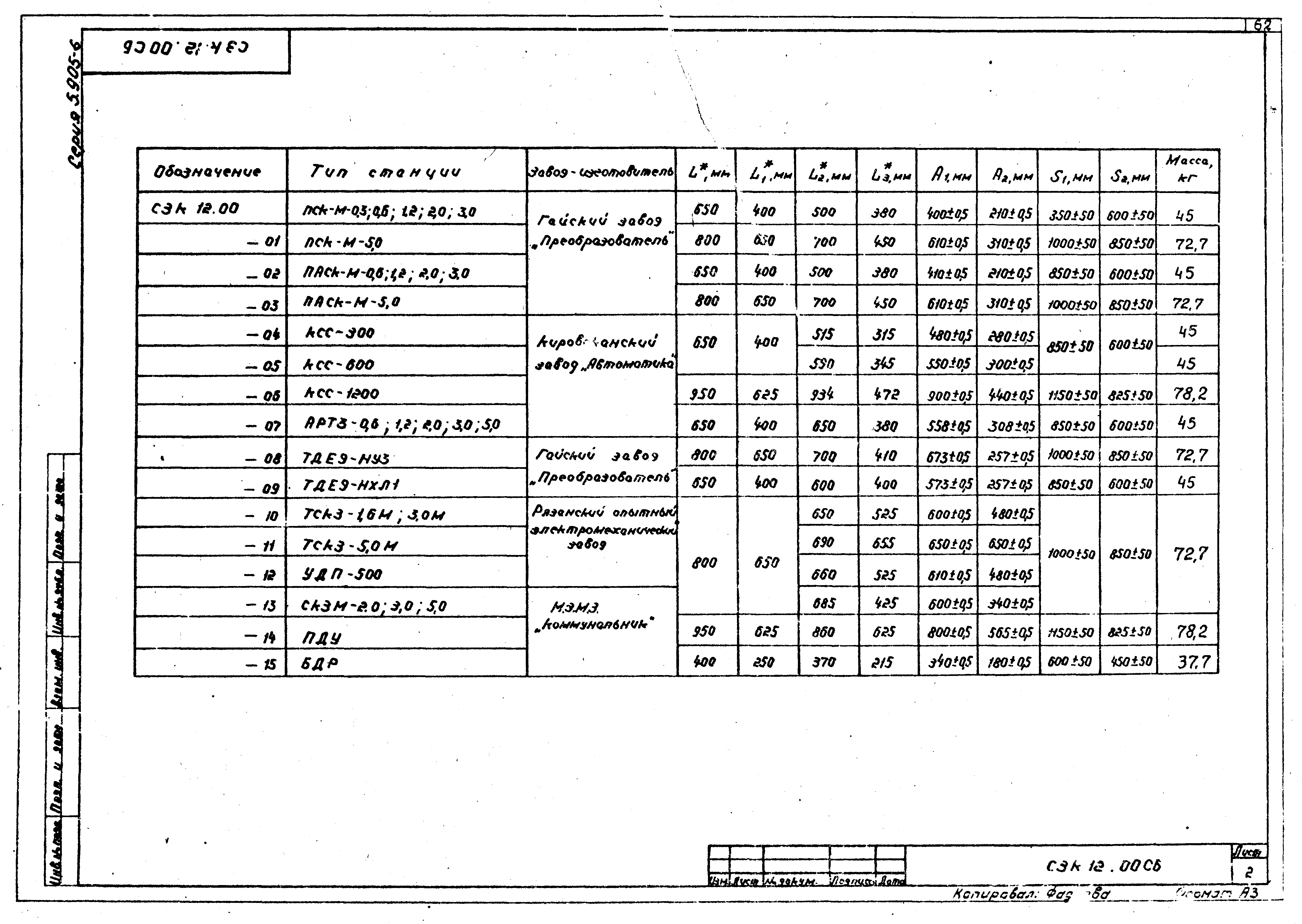 Серия 5.905-6