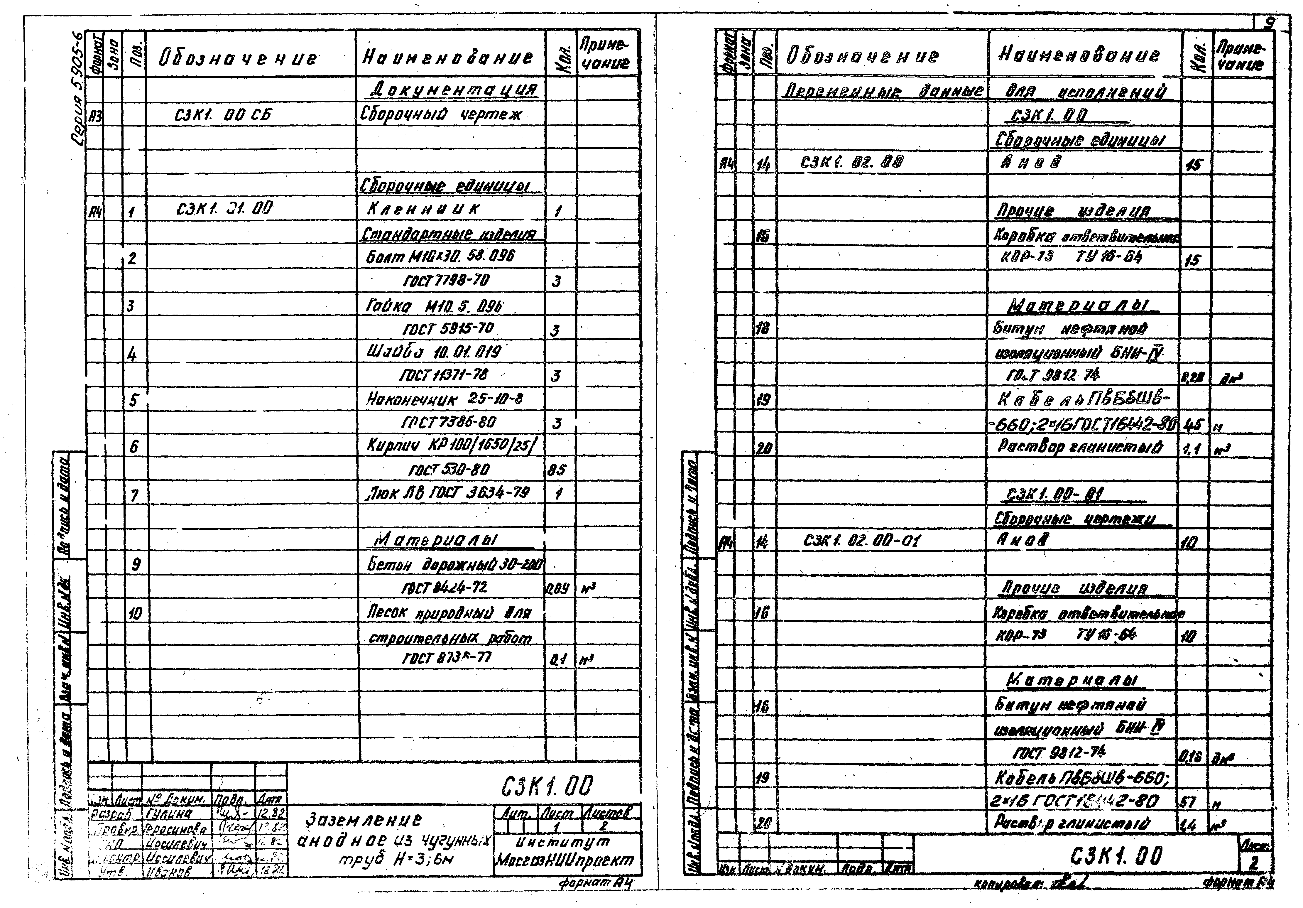 Серия 5.905-6