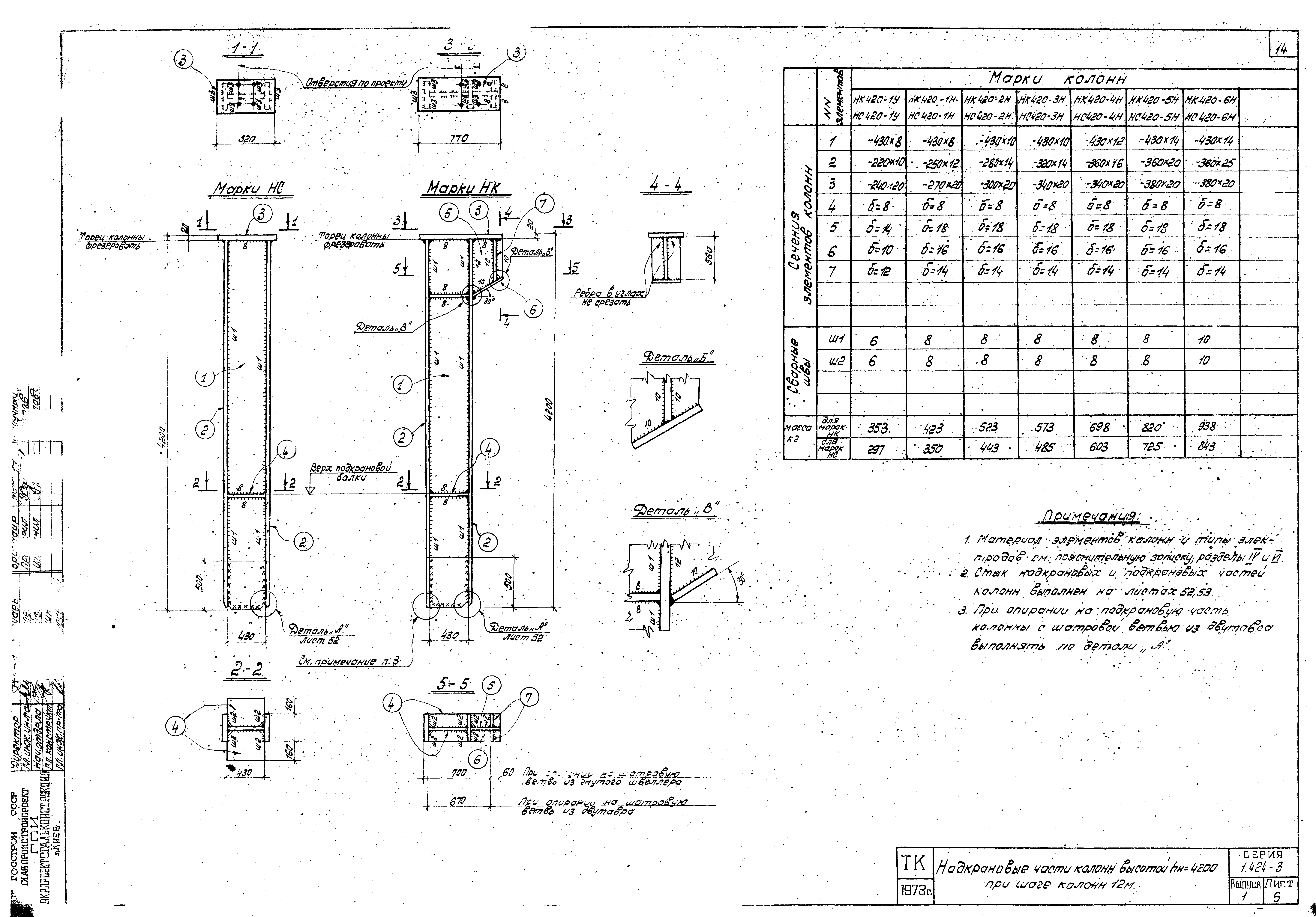 Серия 1.424-3