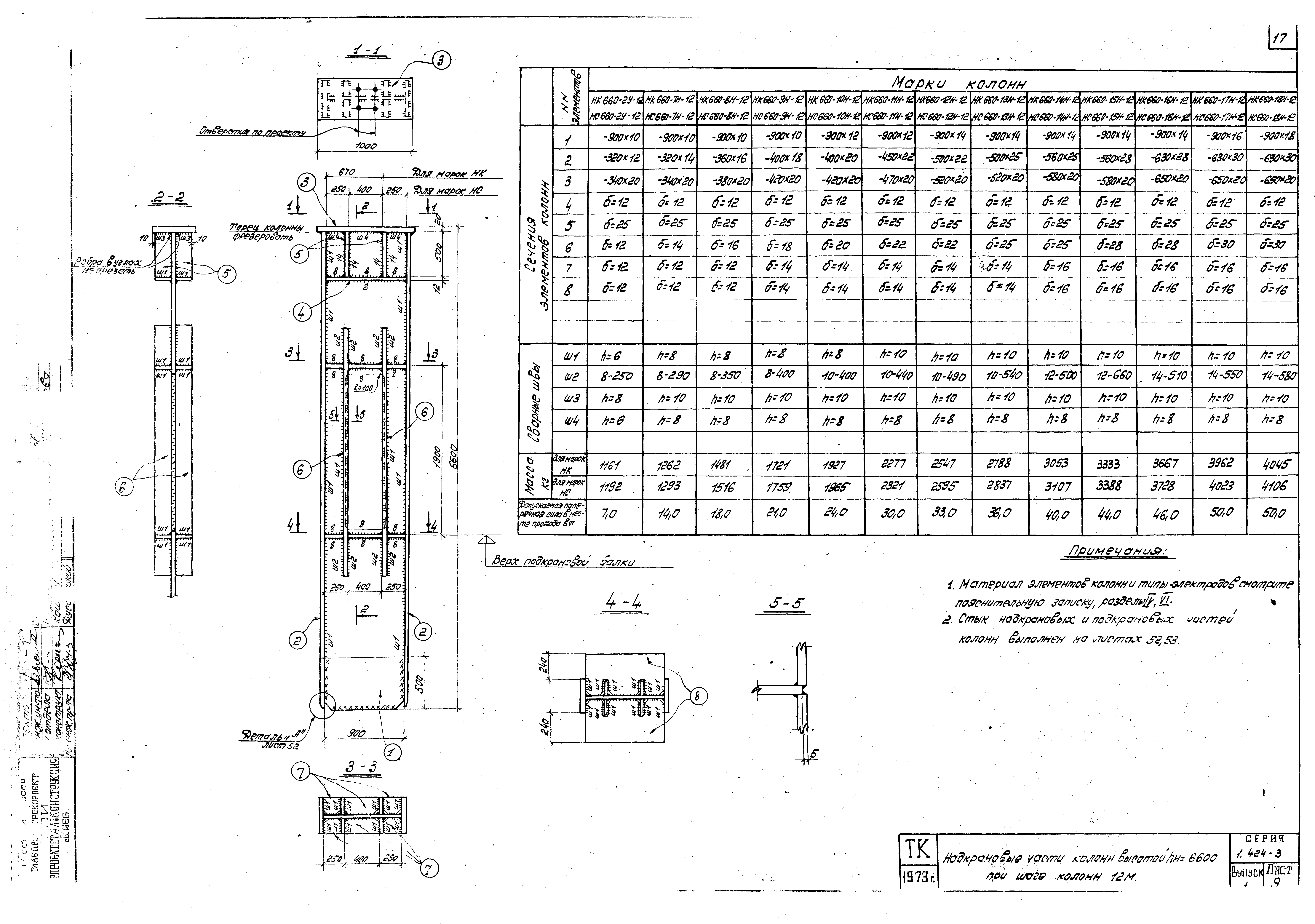 Серия 1.424-3