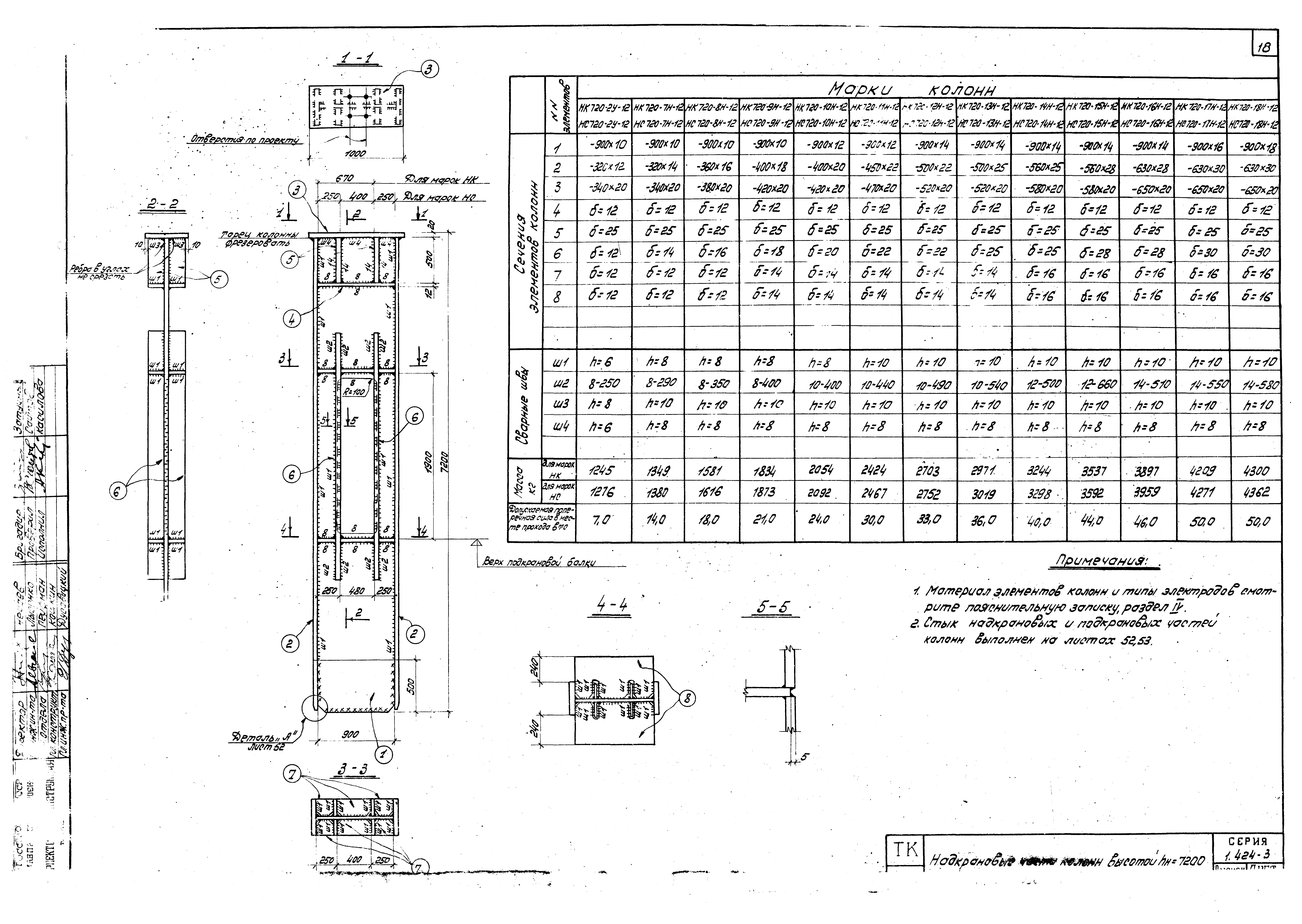 Серия 1.424-3