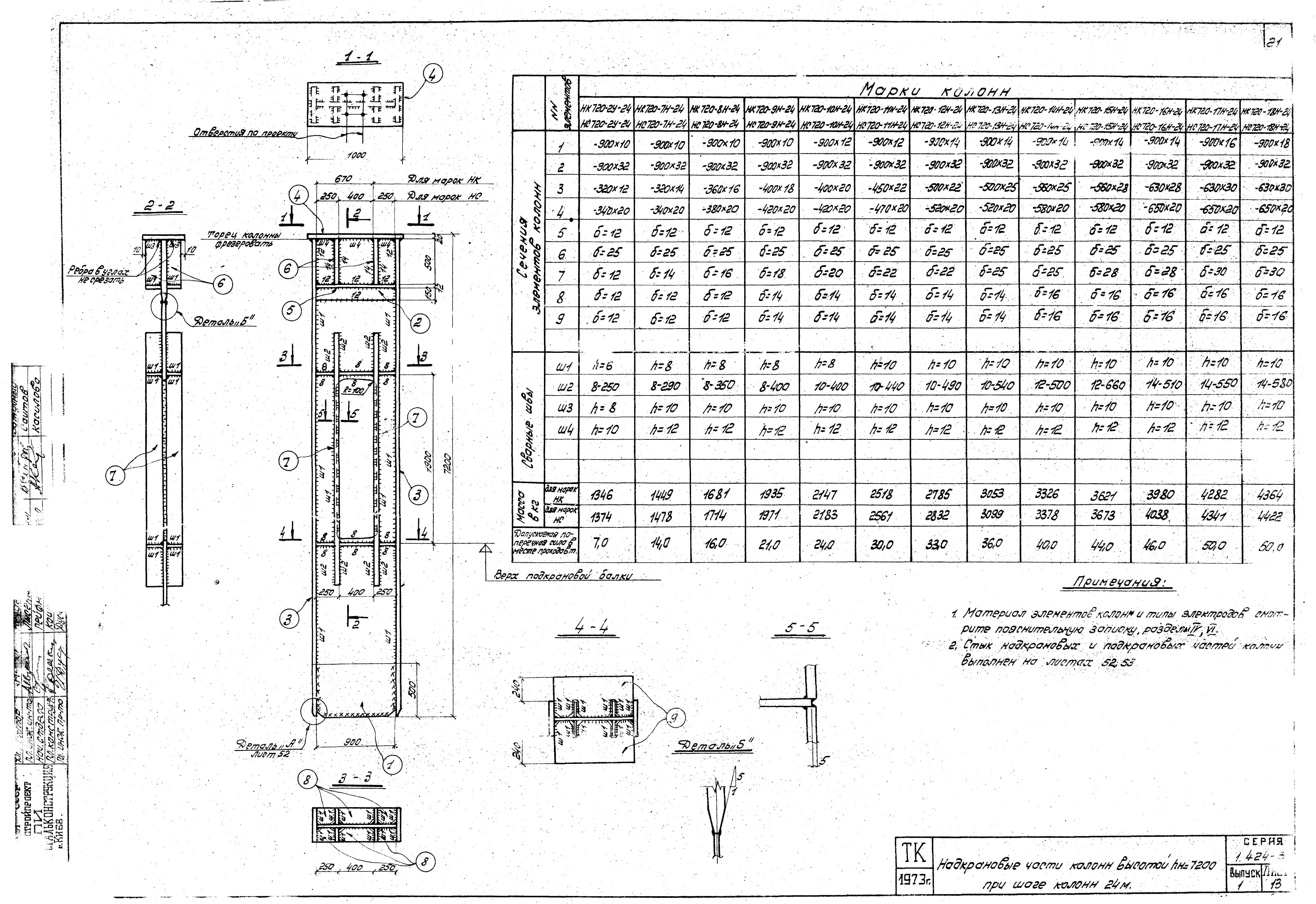 Серия 1.424-3