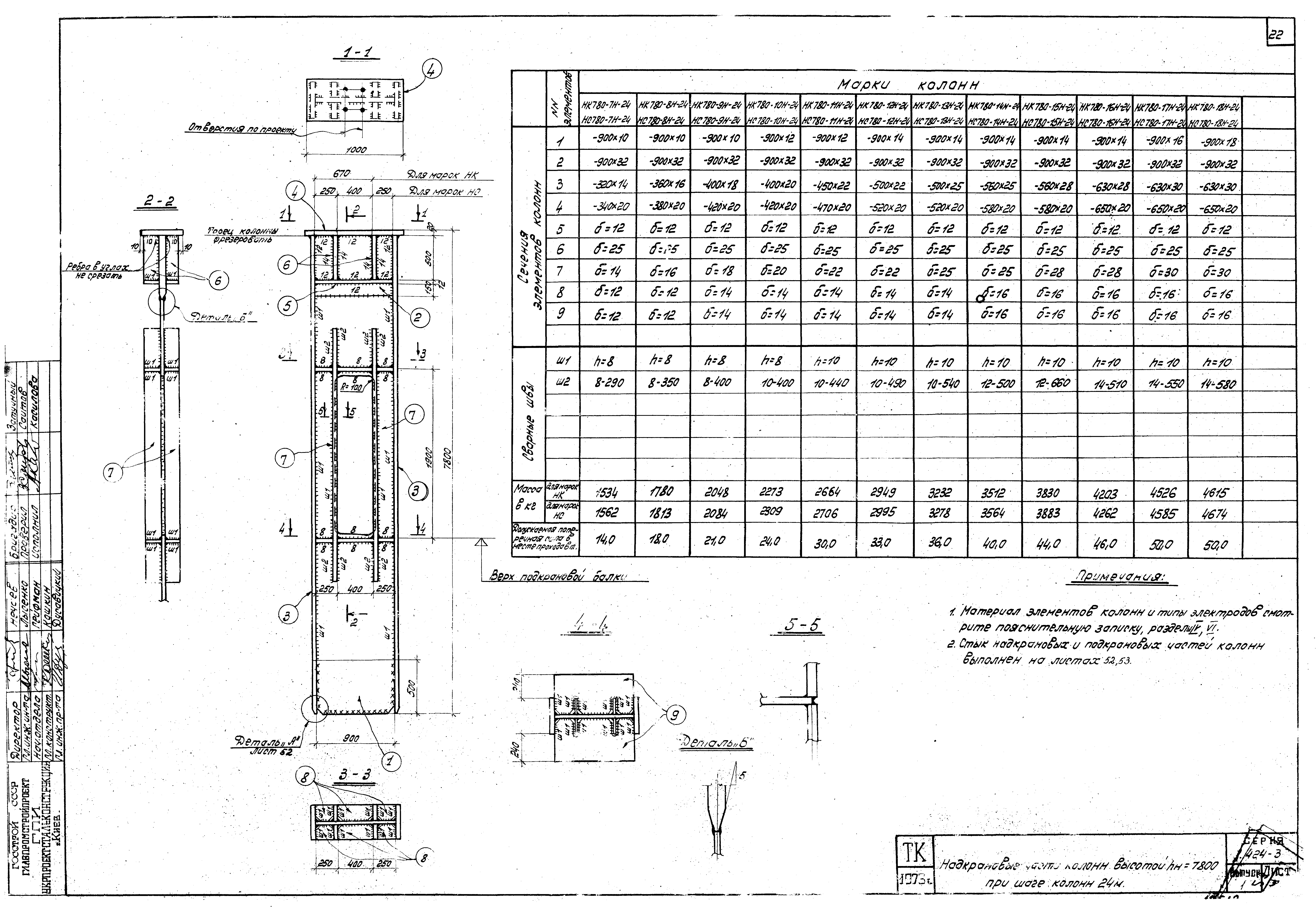 Серия 1.424-3