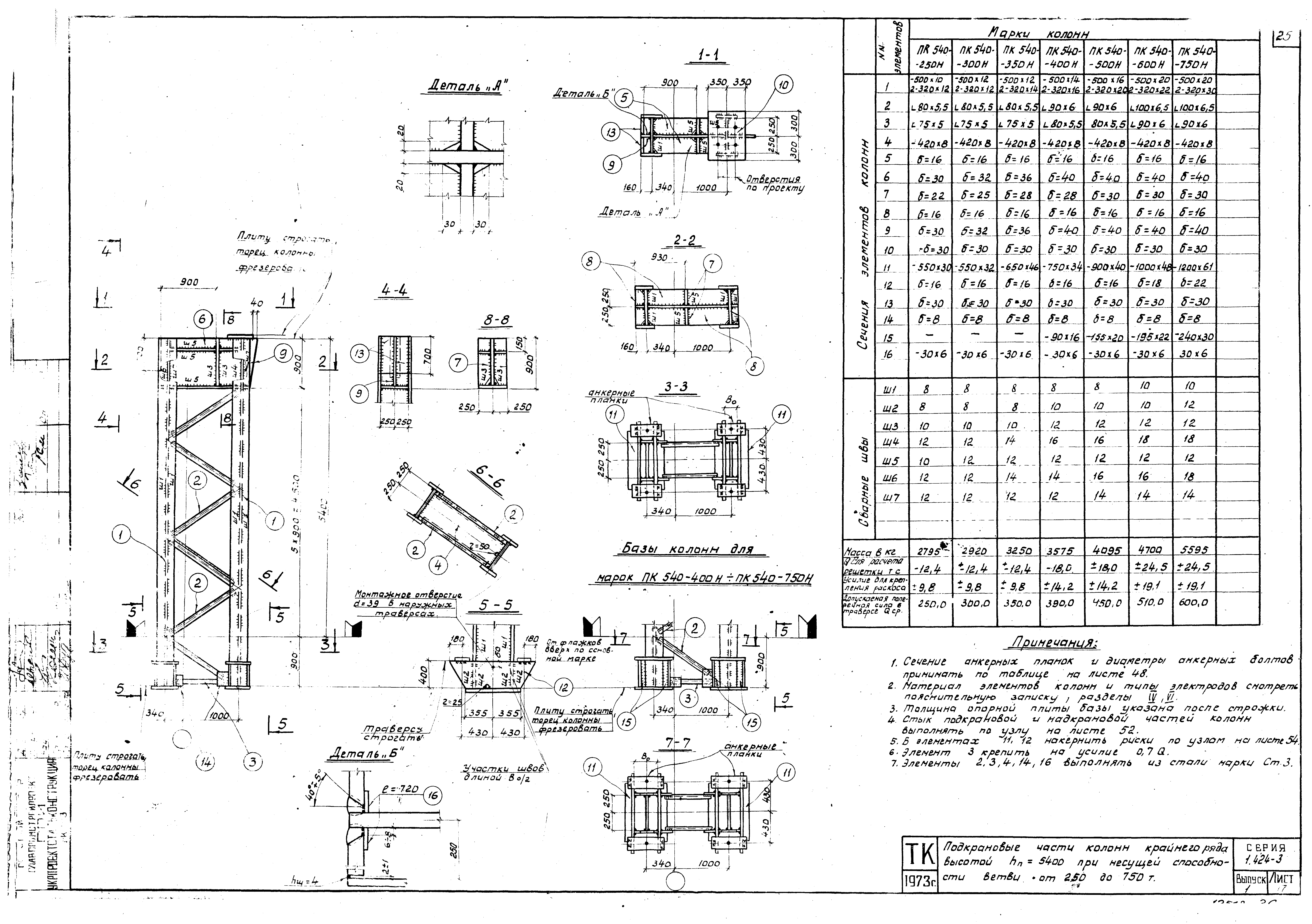 Серия 1.424-3