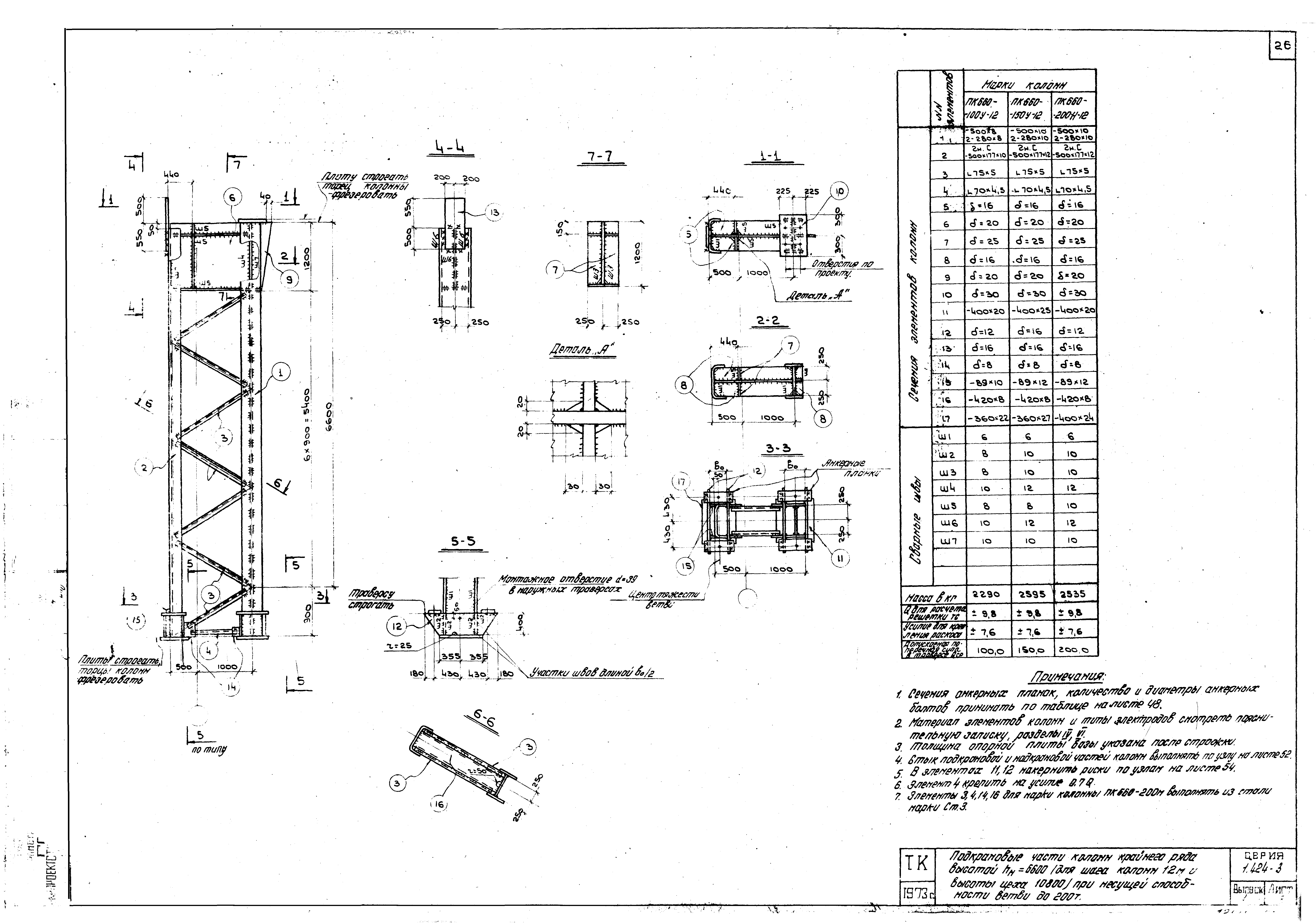 Серия 1.424-3