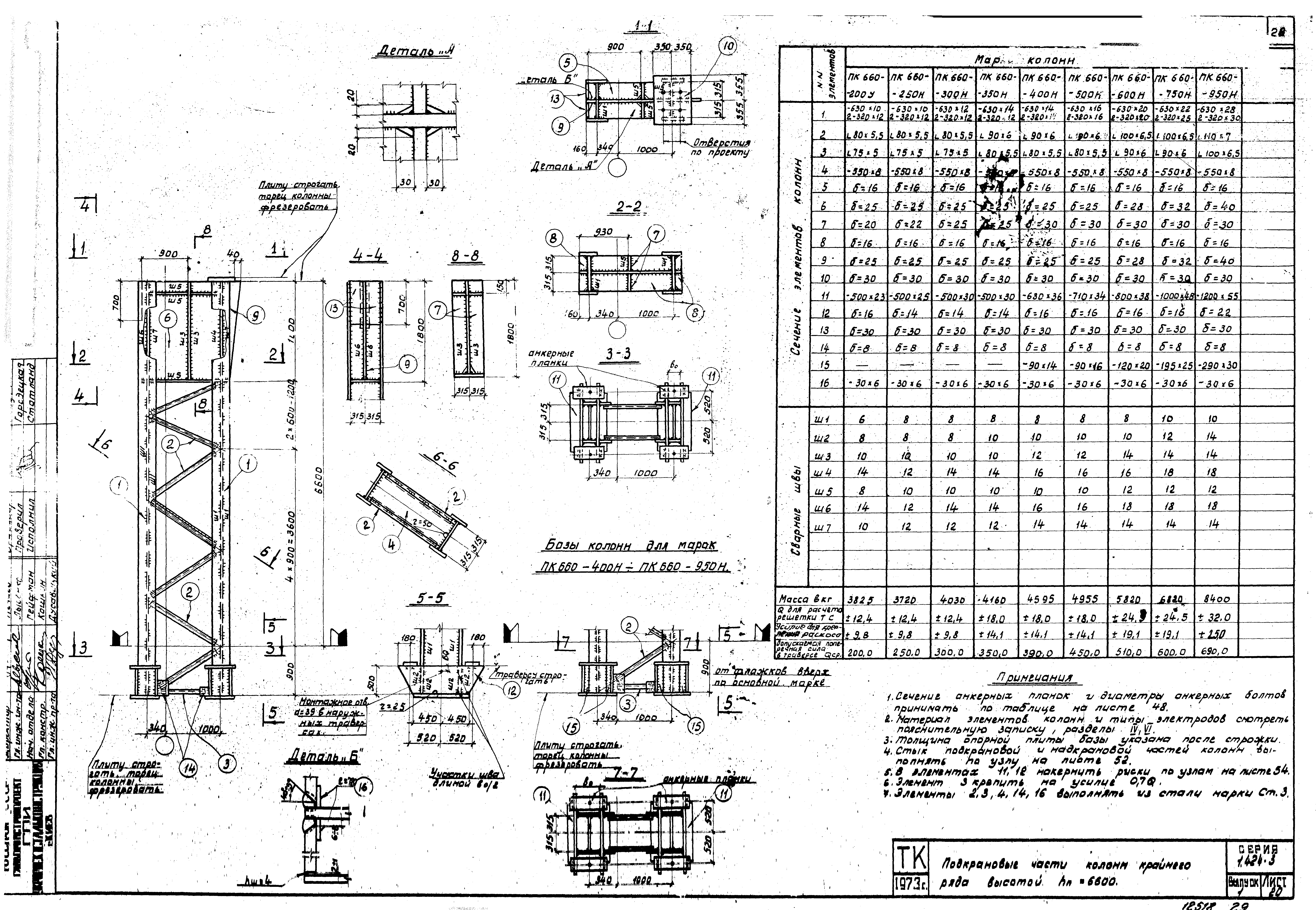 Серия 1.424-3