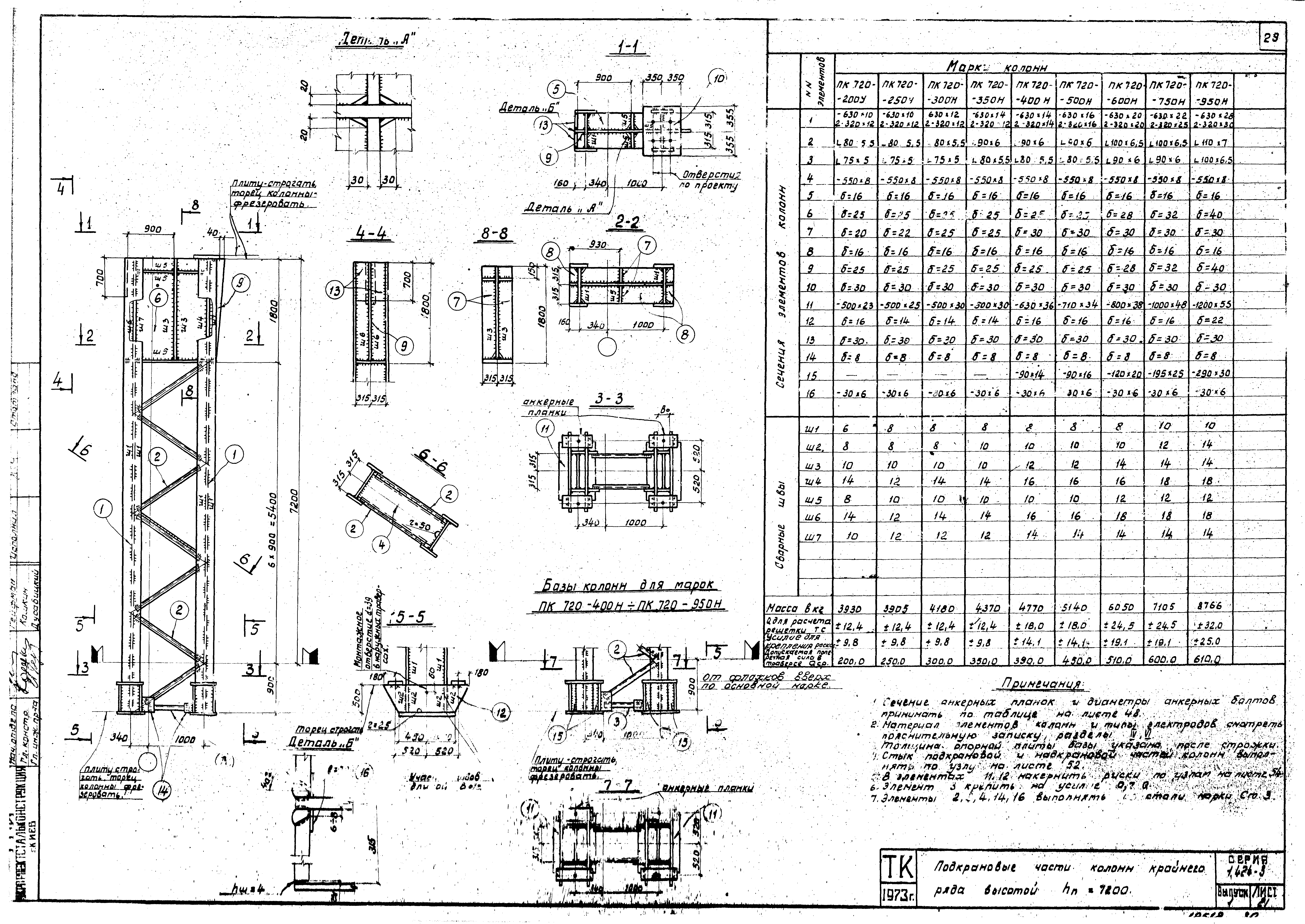 Серия 1.424-3