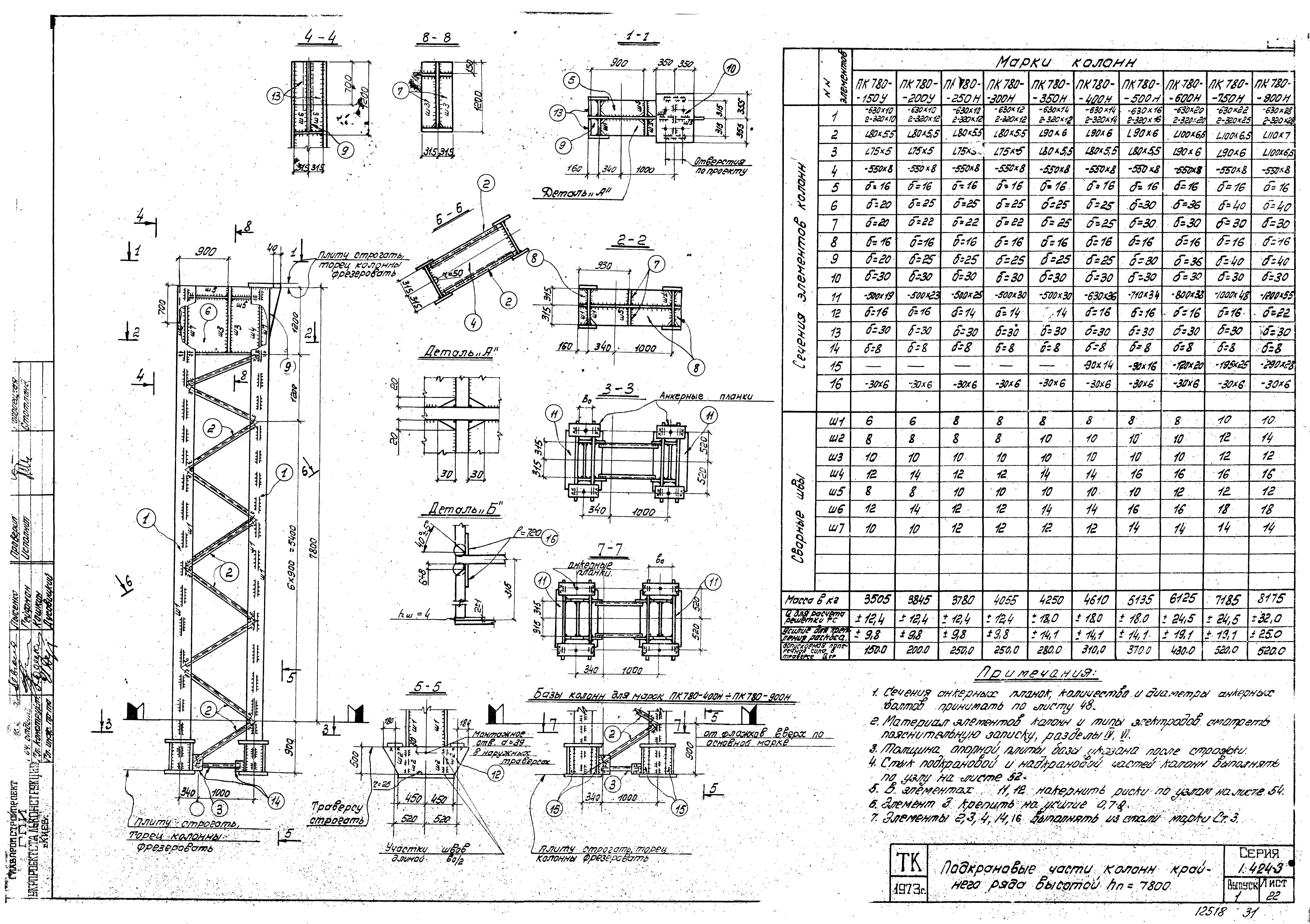 Серия 1.424-3