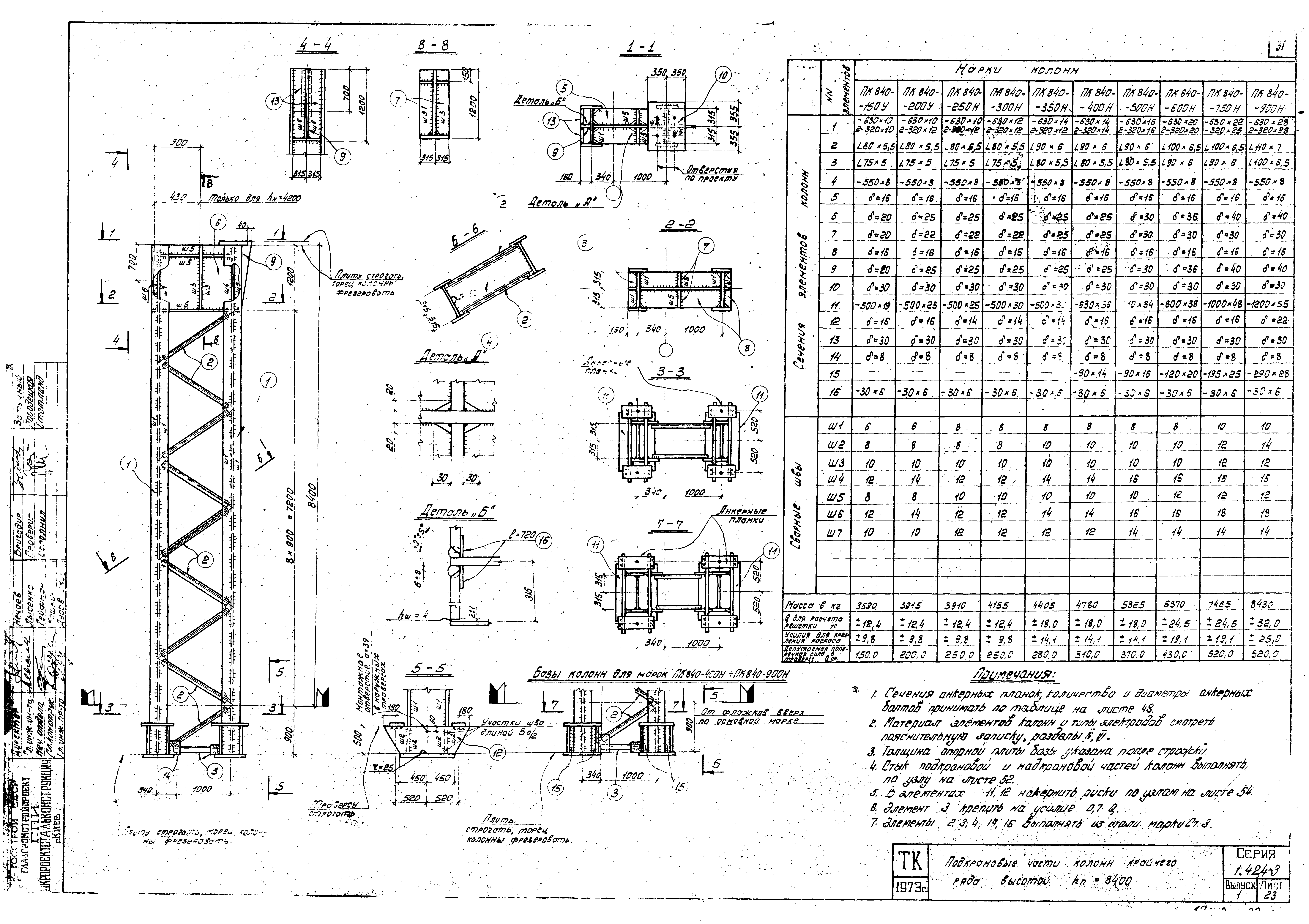 Серия 1.424-3