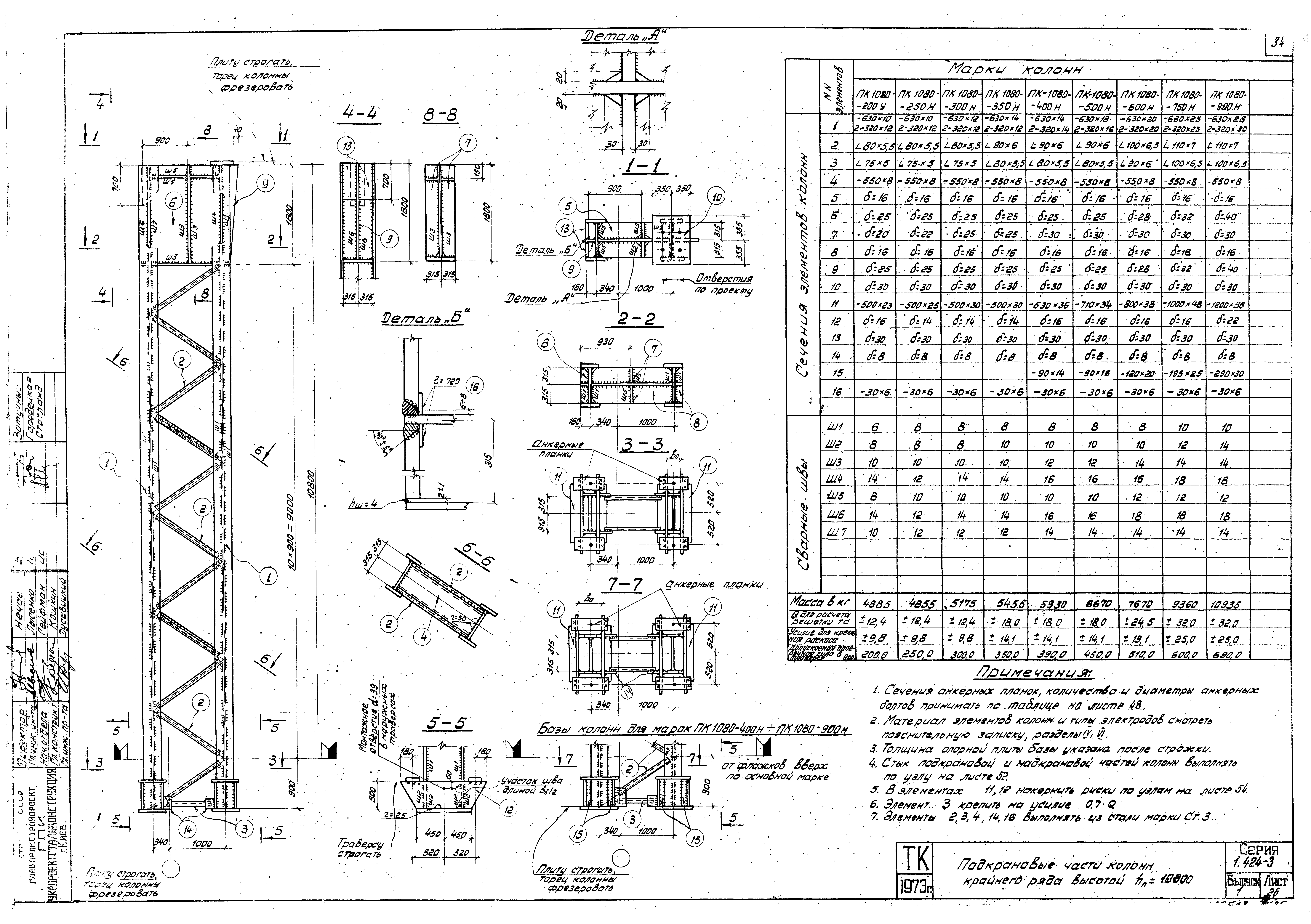 Серия 1.424-3