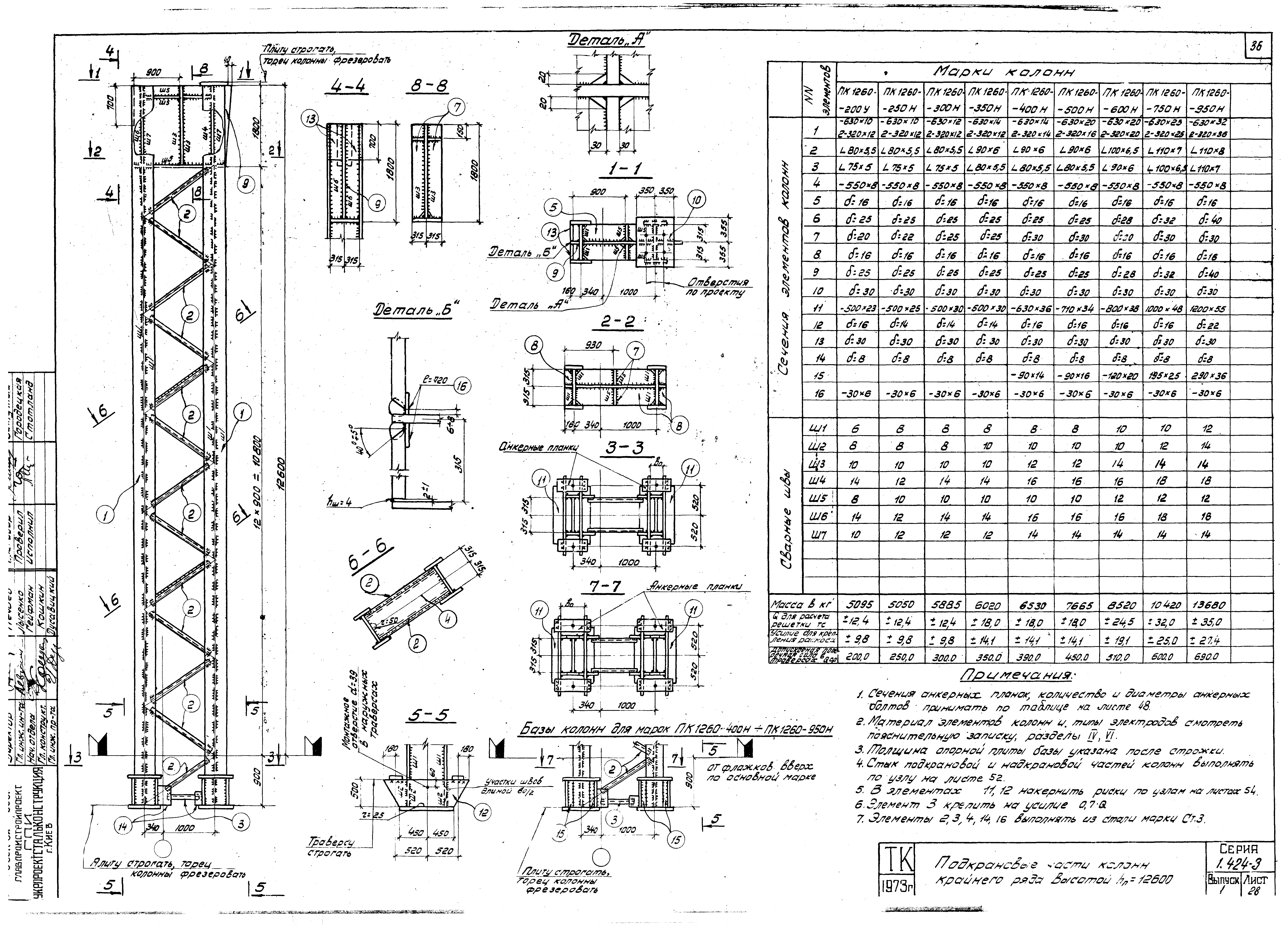 Серия 1.424-3