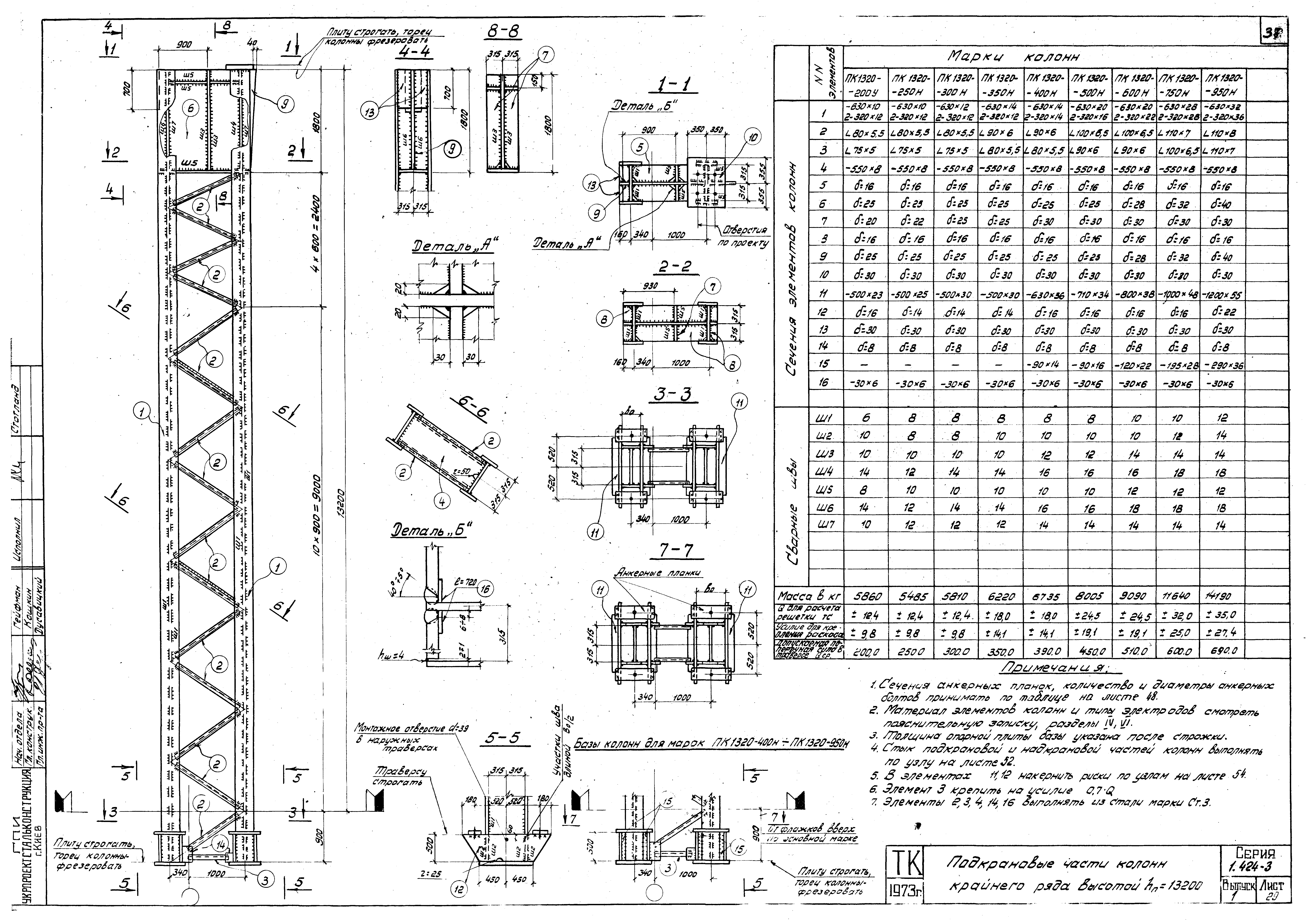 Серия 1.424-3