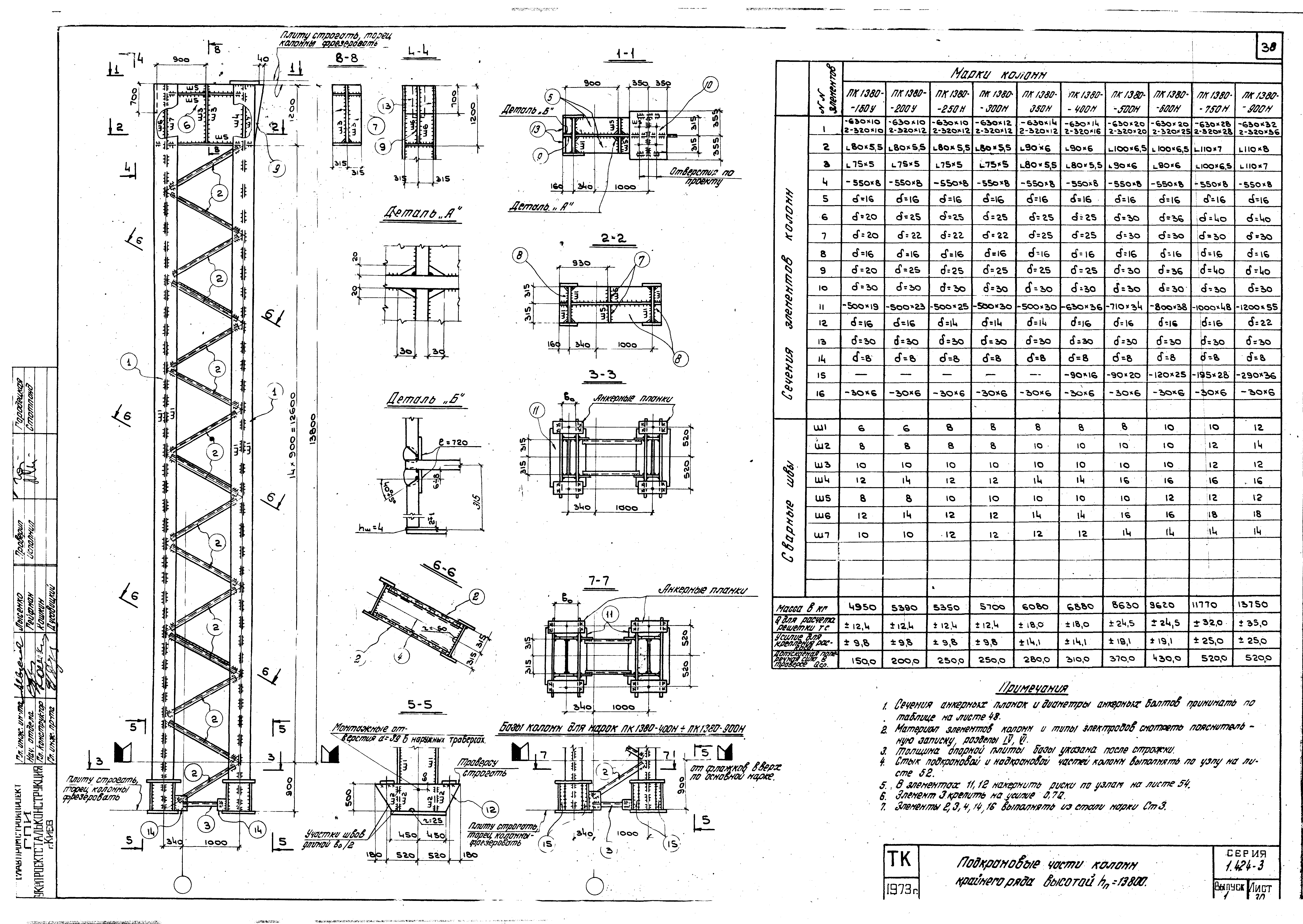 Серия 1.424-3