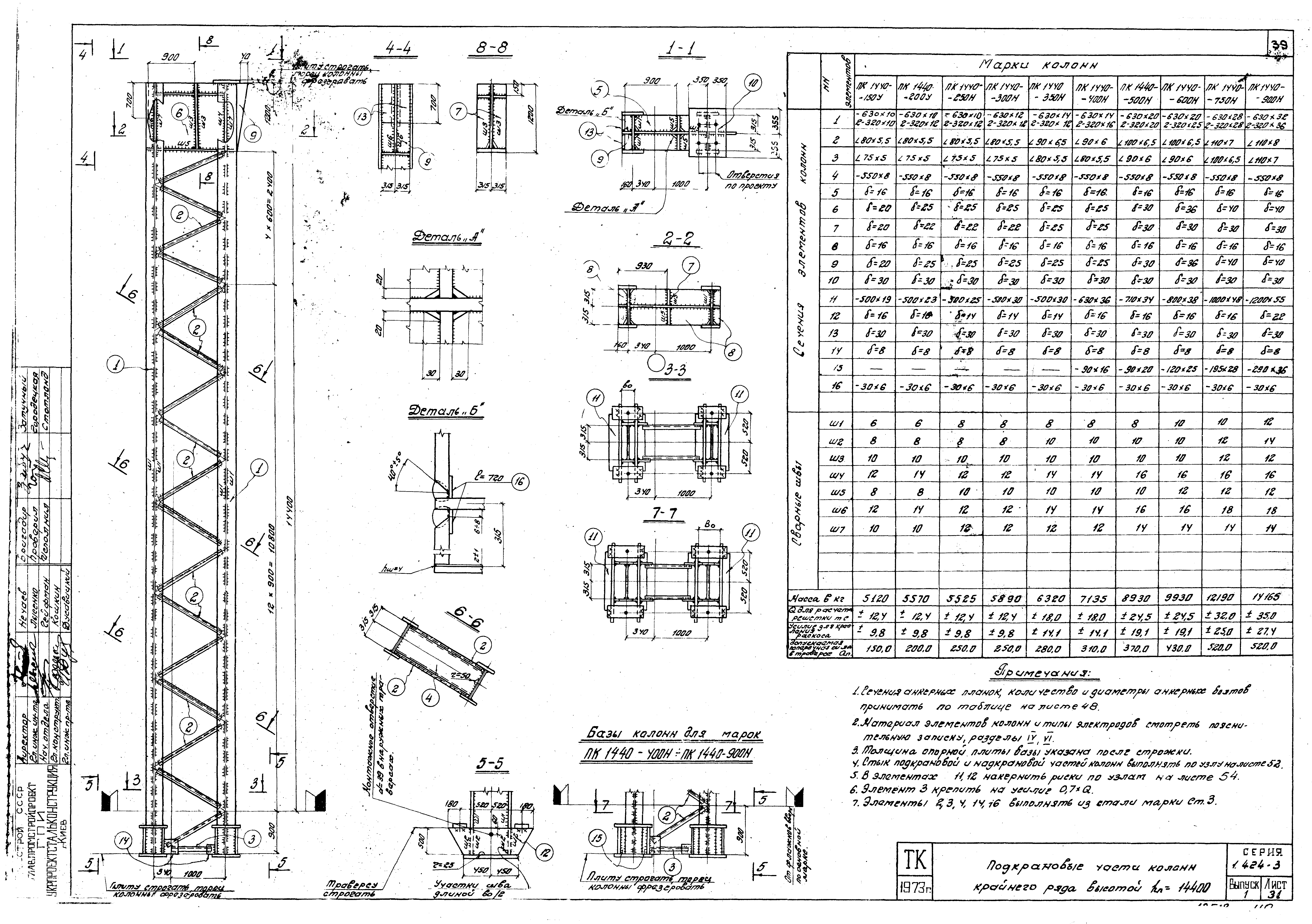 Серия 1.424-3