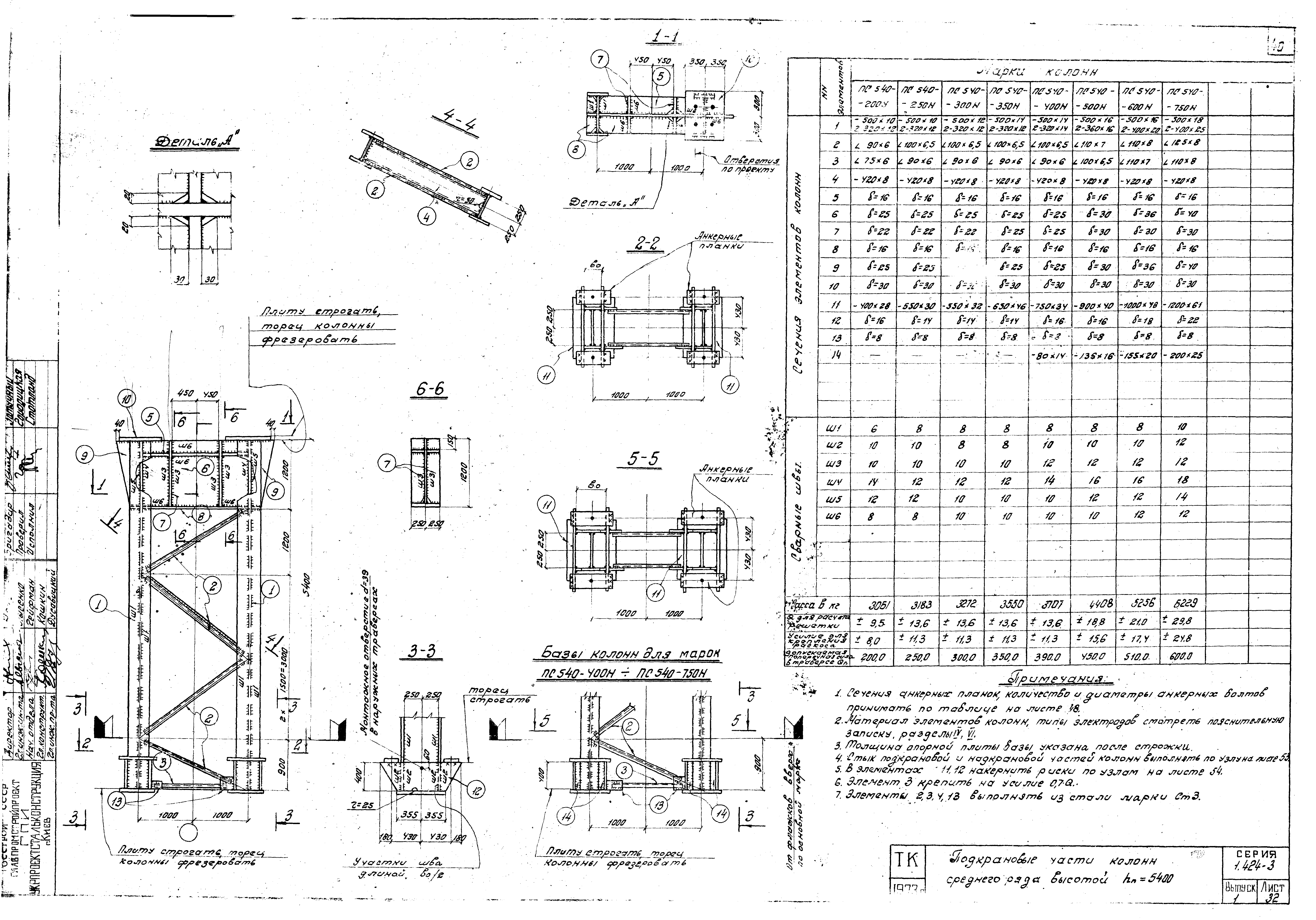 Серия 1.424-3