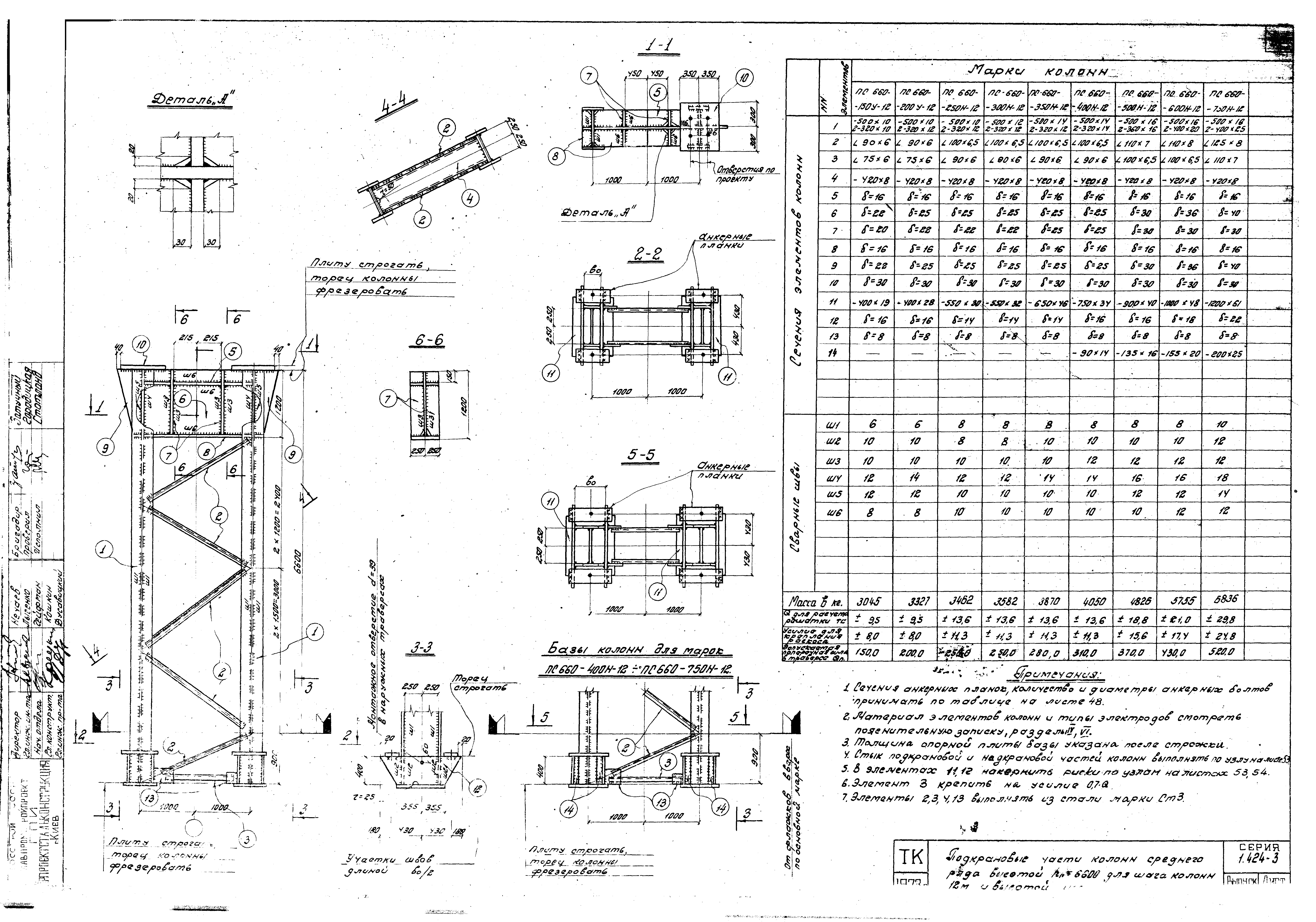 Серия 1.424-3