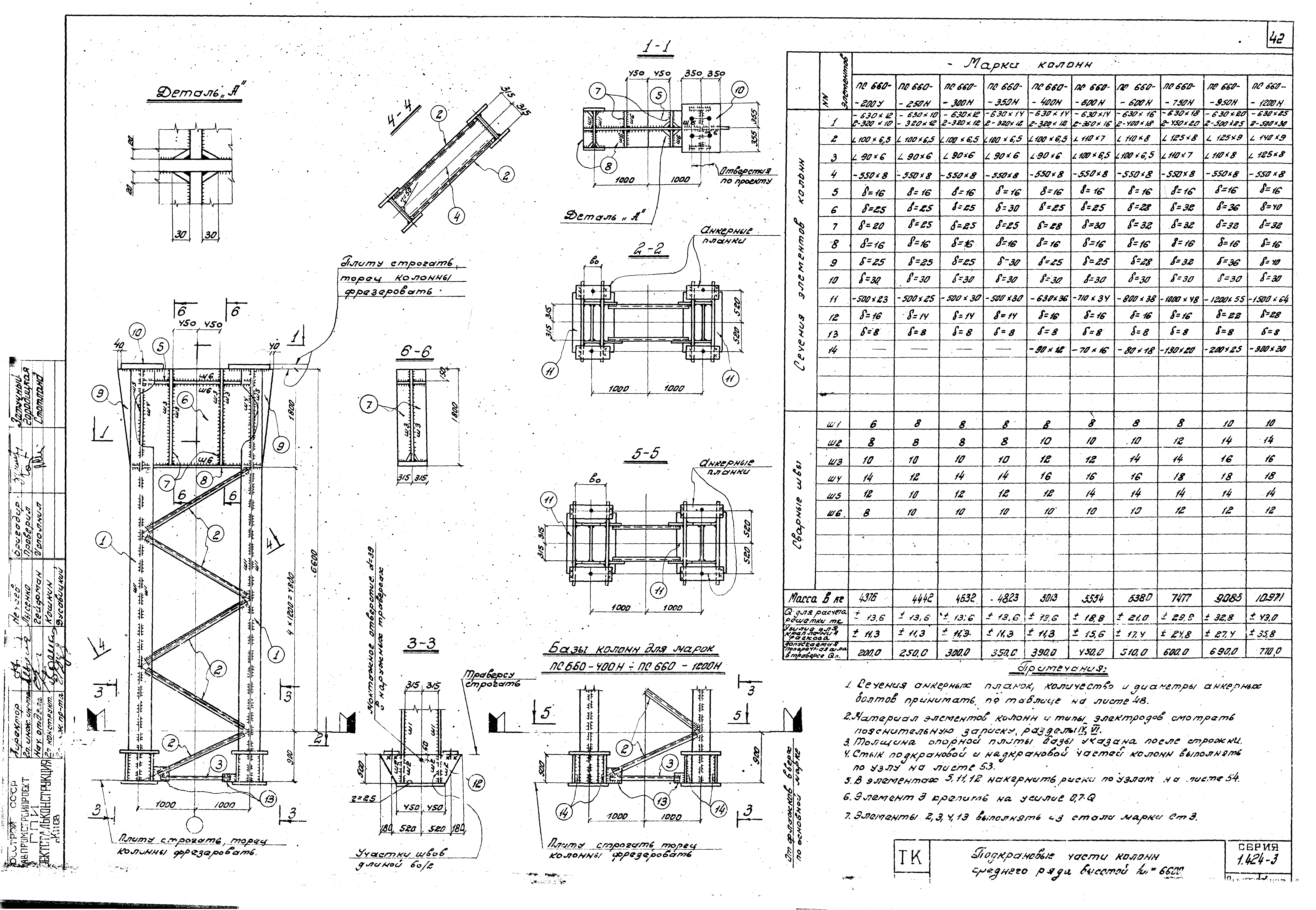 Серия 1.424-3