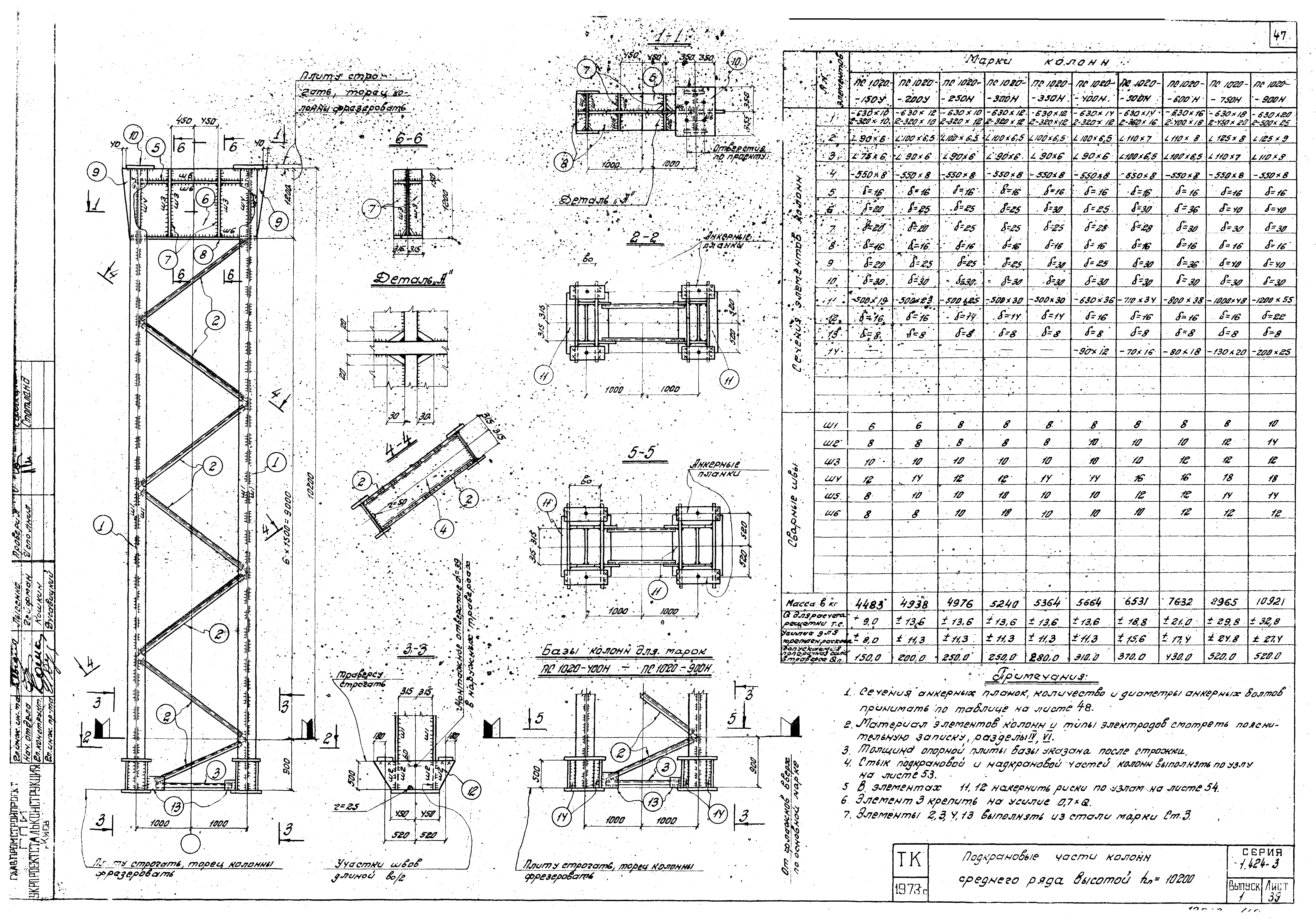 Серия 1.424-3