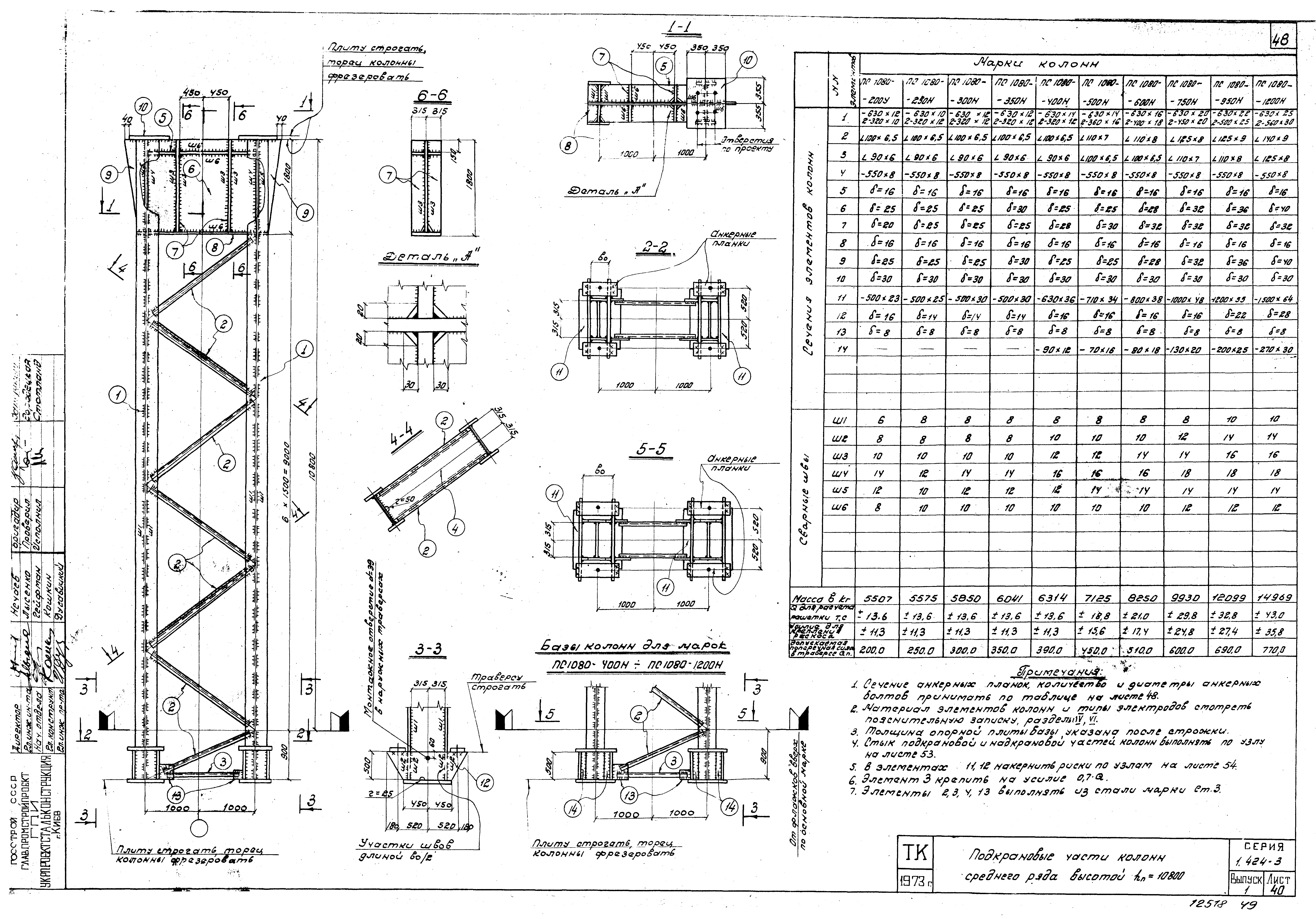 Серия 1.424-3