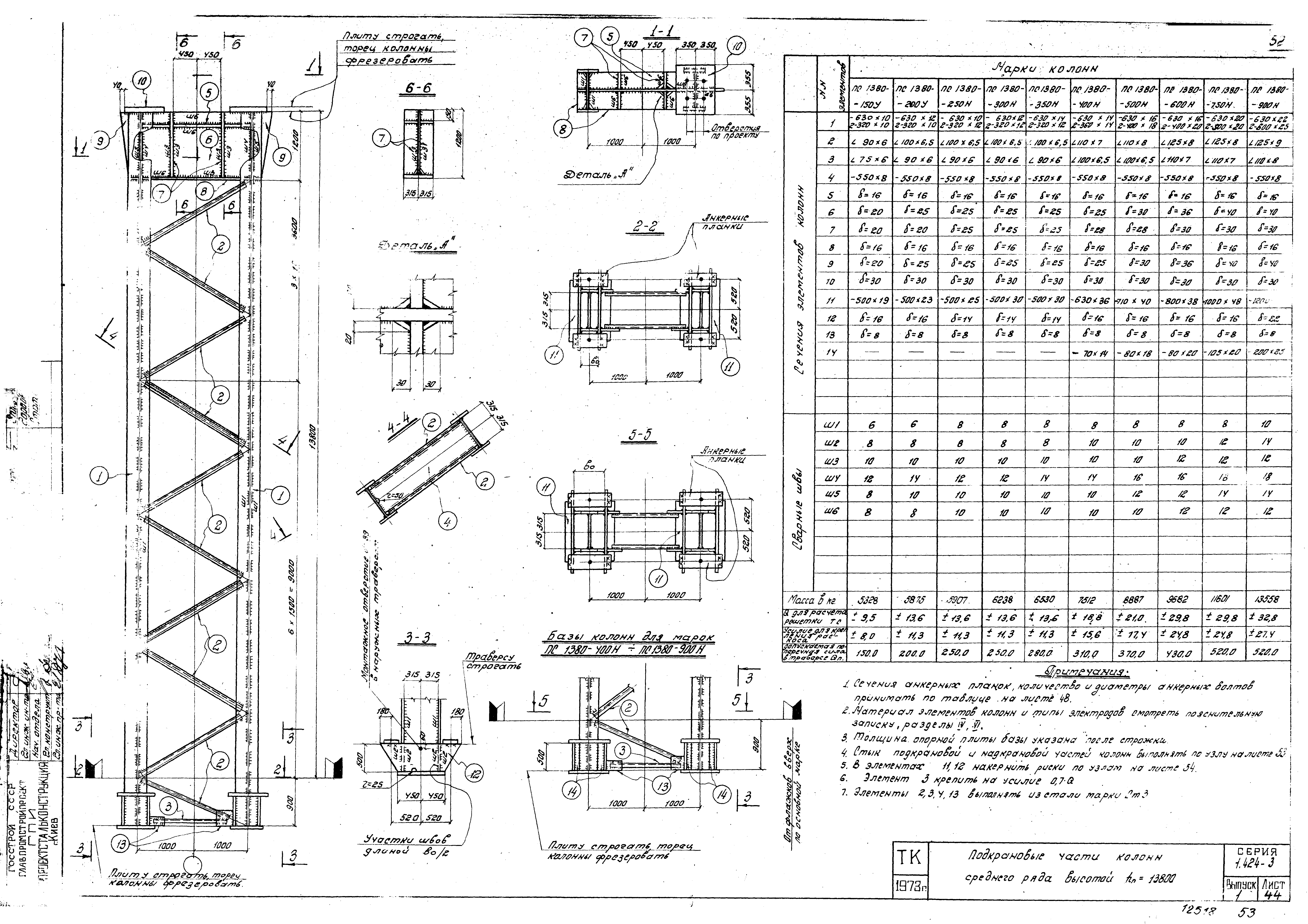 Серия 1.424-3