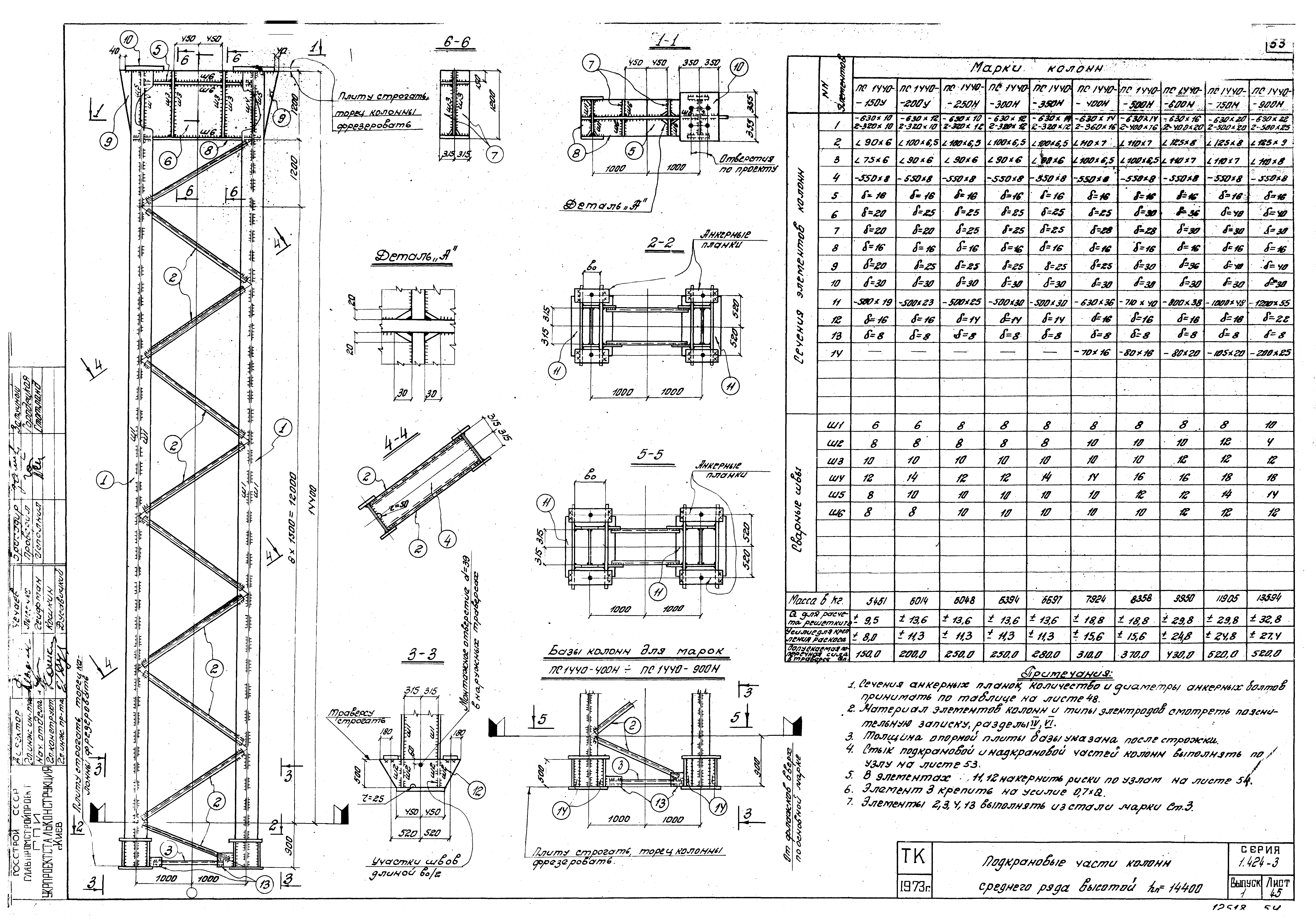 Серия 1.424-3