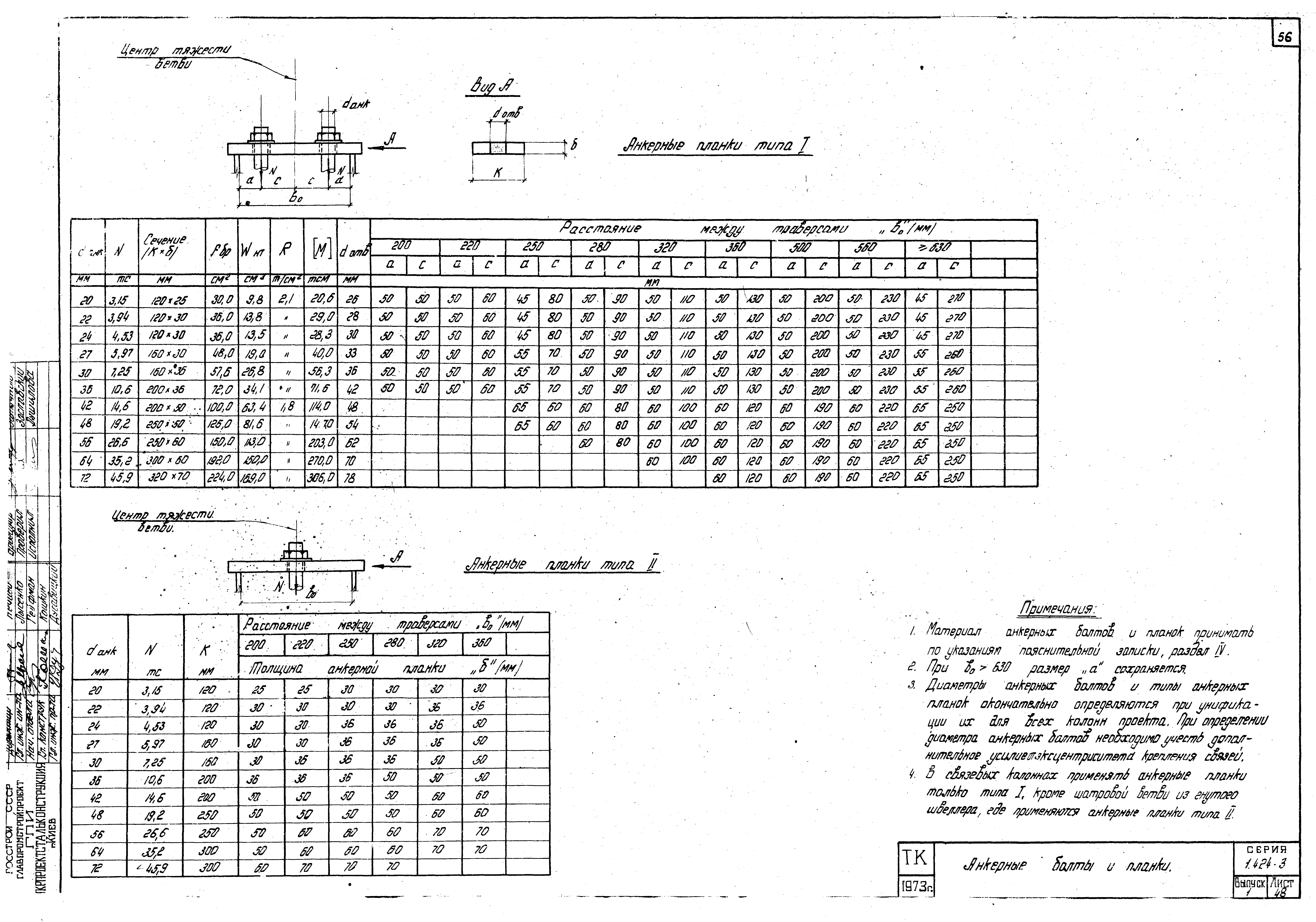 Серия 1.424-3