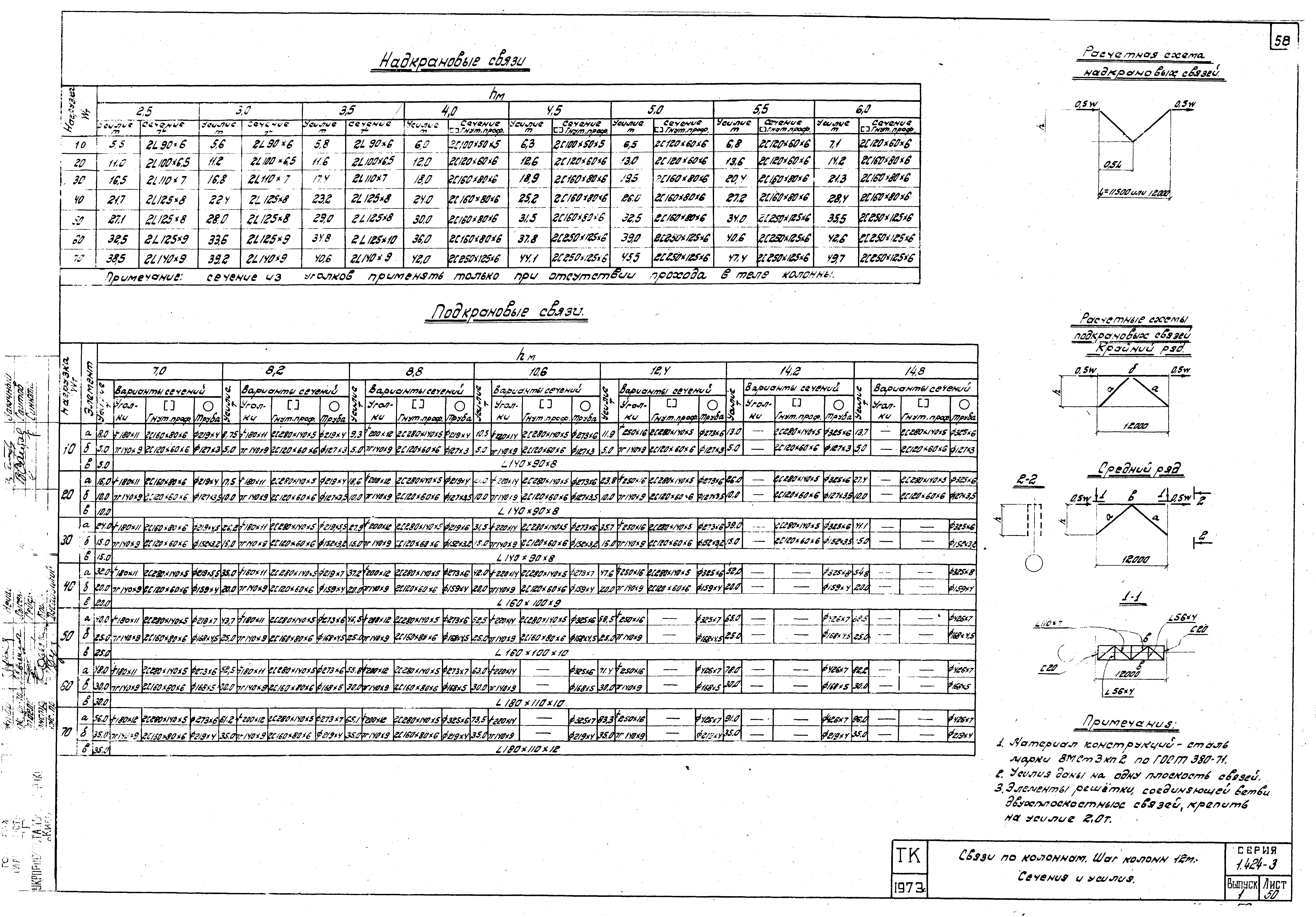 Серия 1.424-3