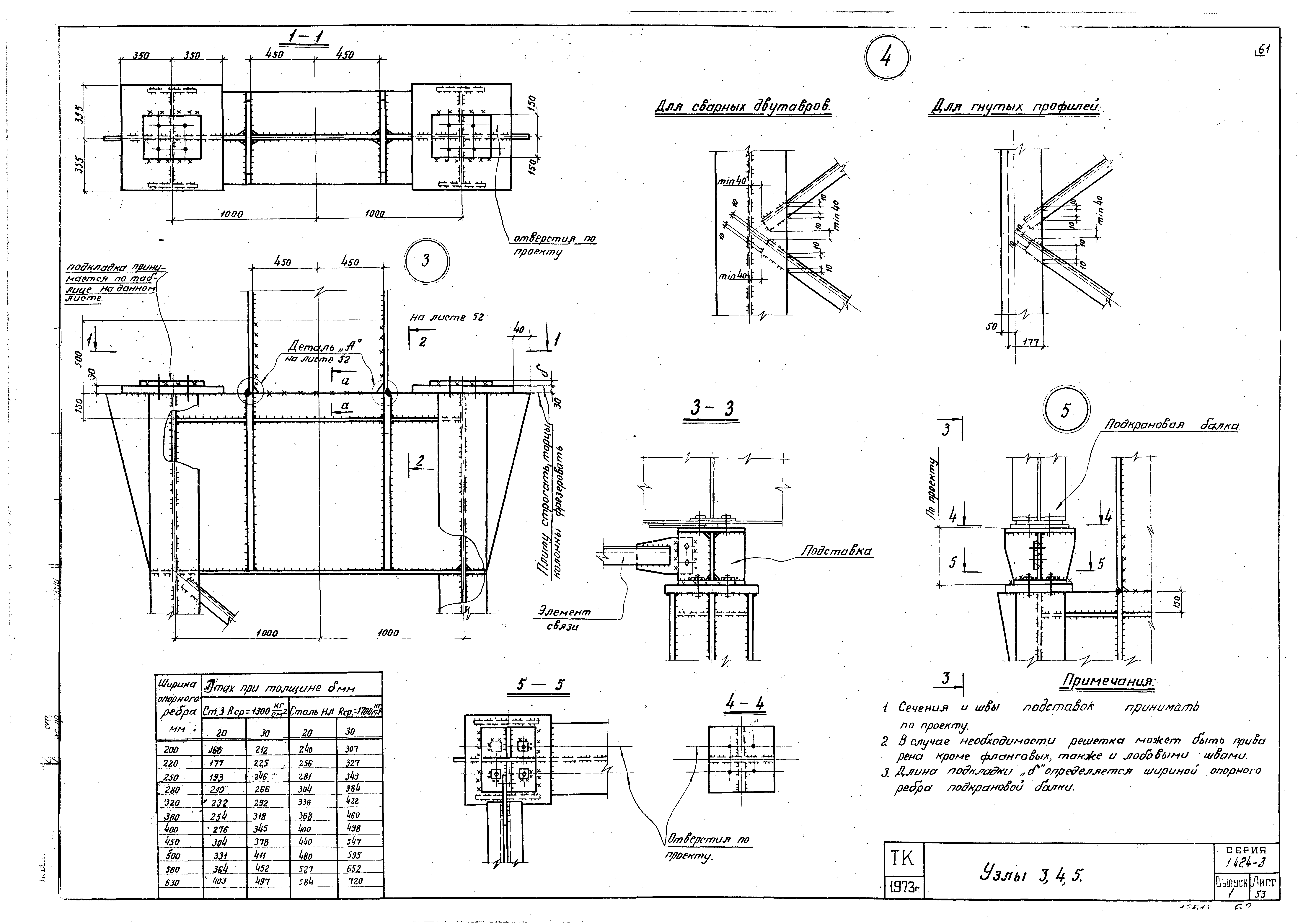 Серия 1.424-3