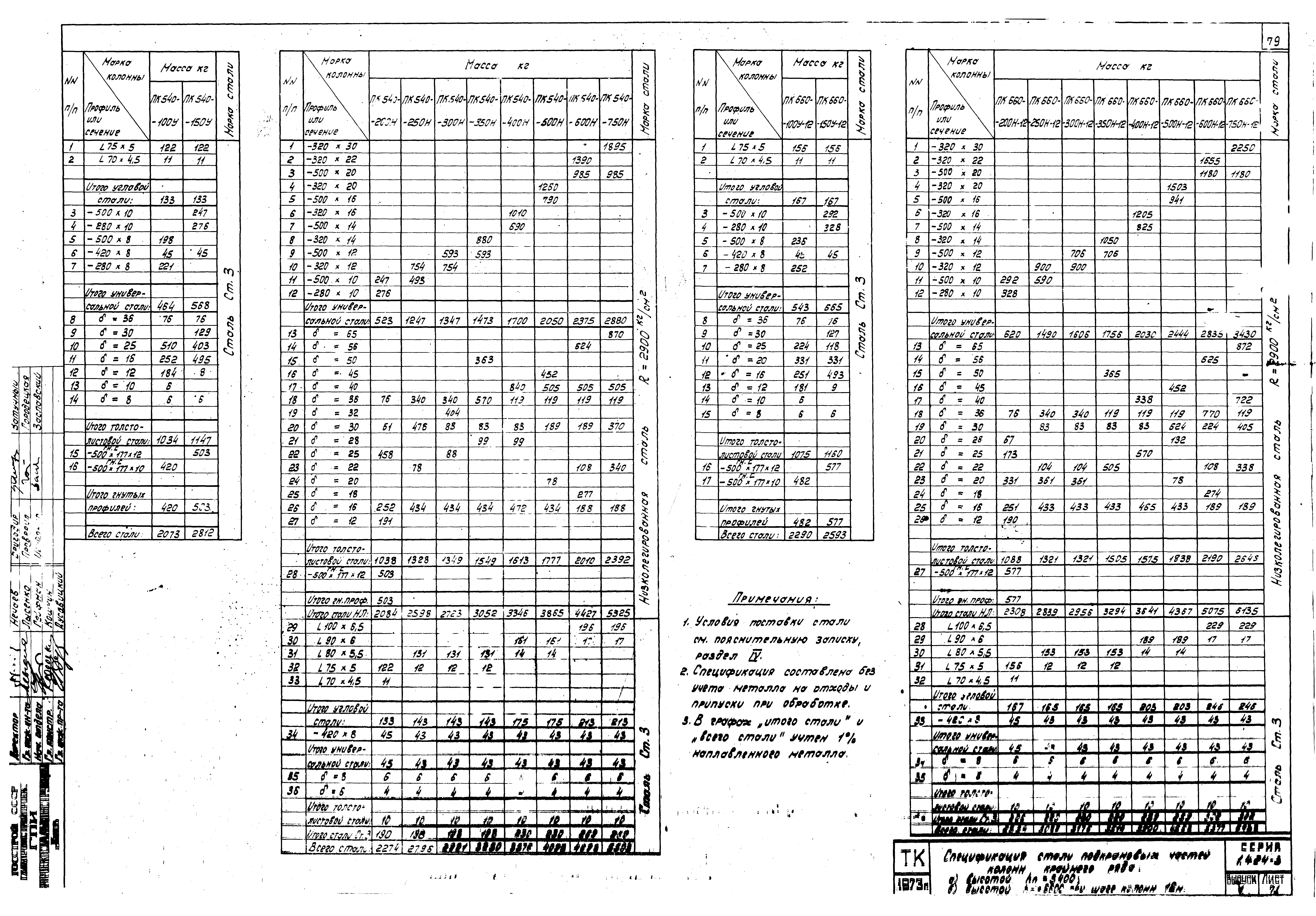 Серия 1.424-3