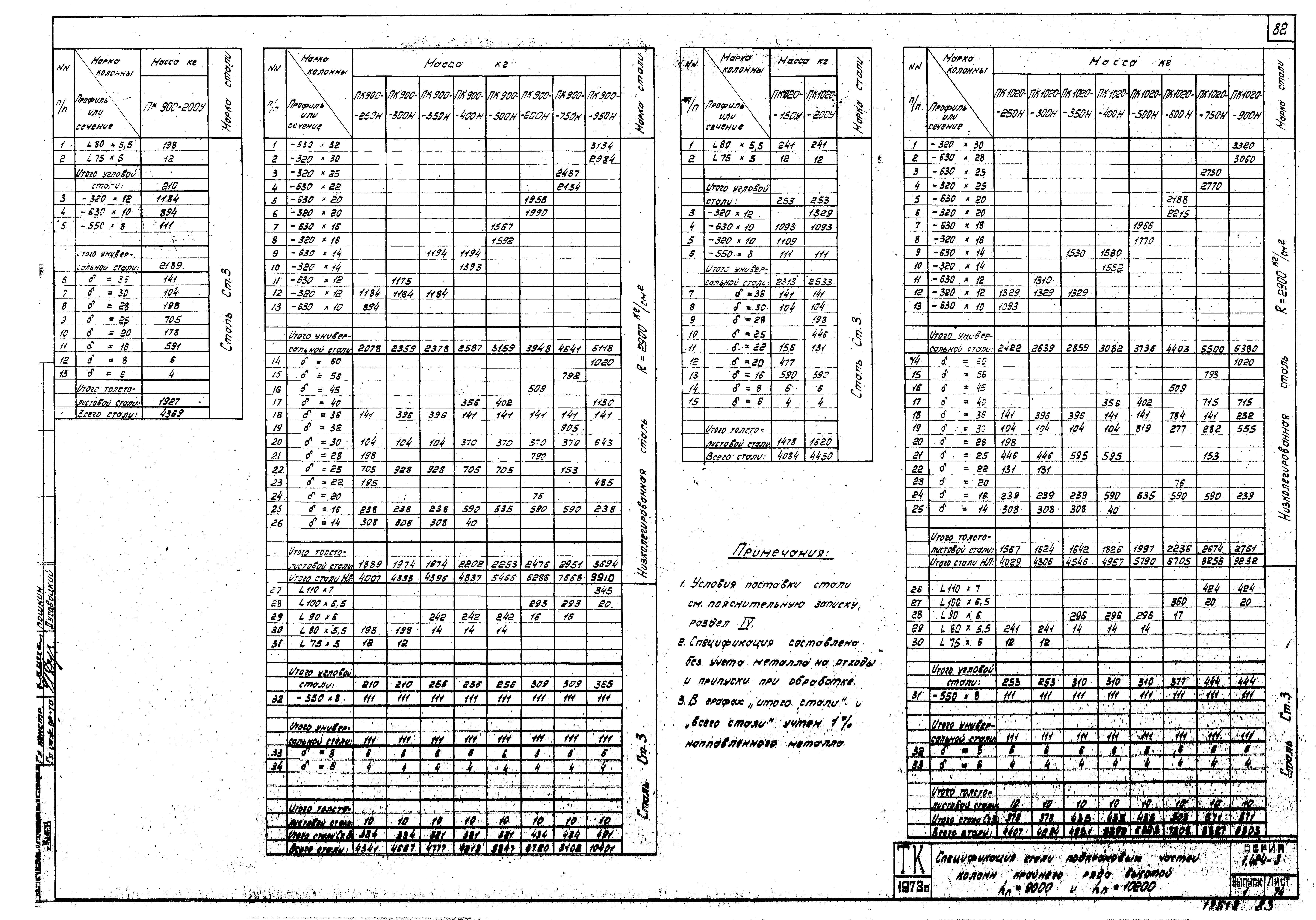 Серия 1.424-3