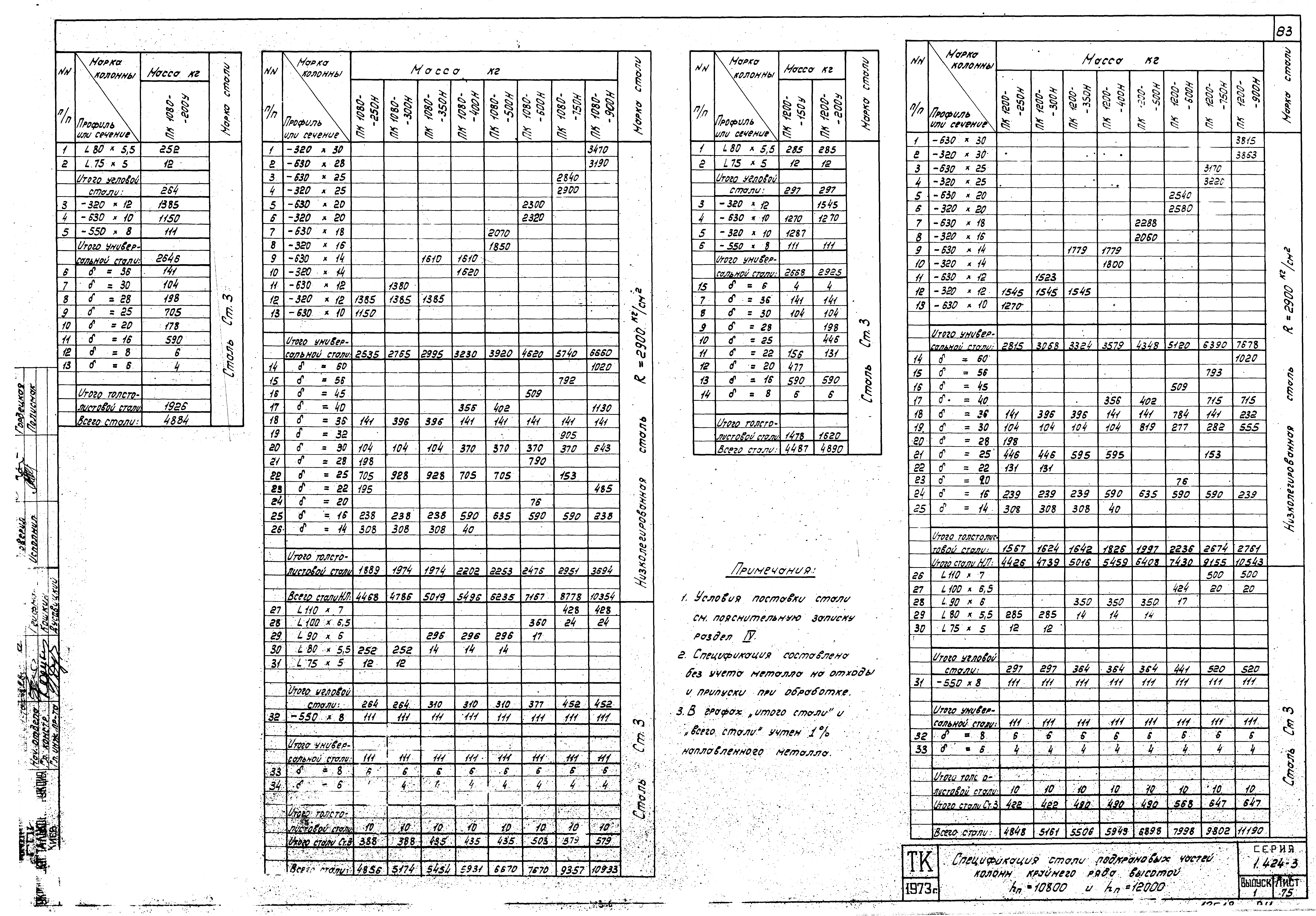 Серия 1.424-3