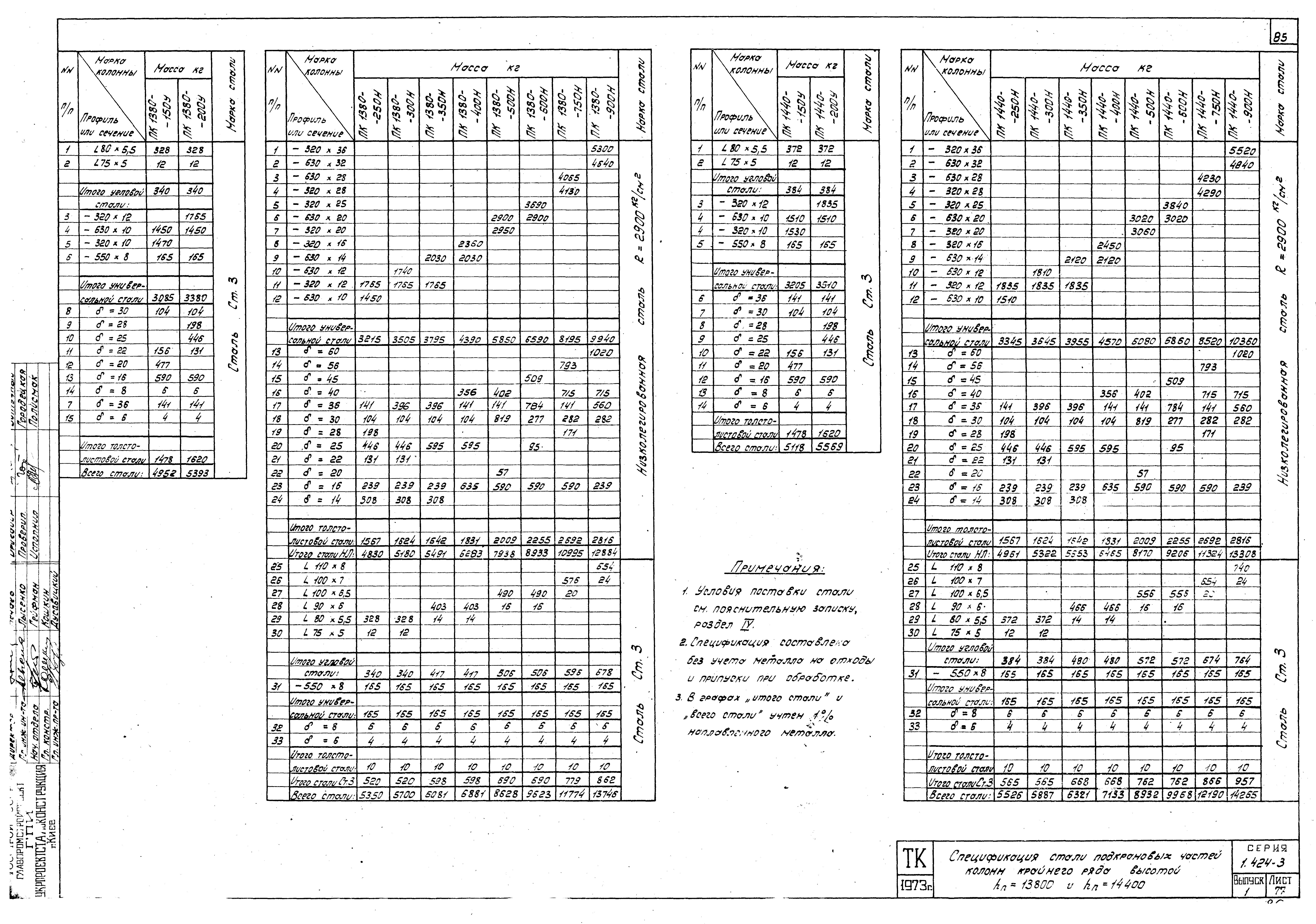 Серия 1.424-3