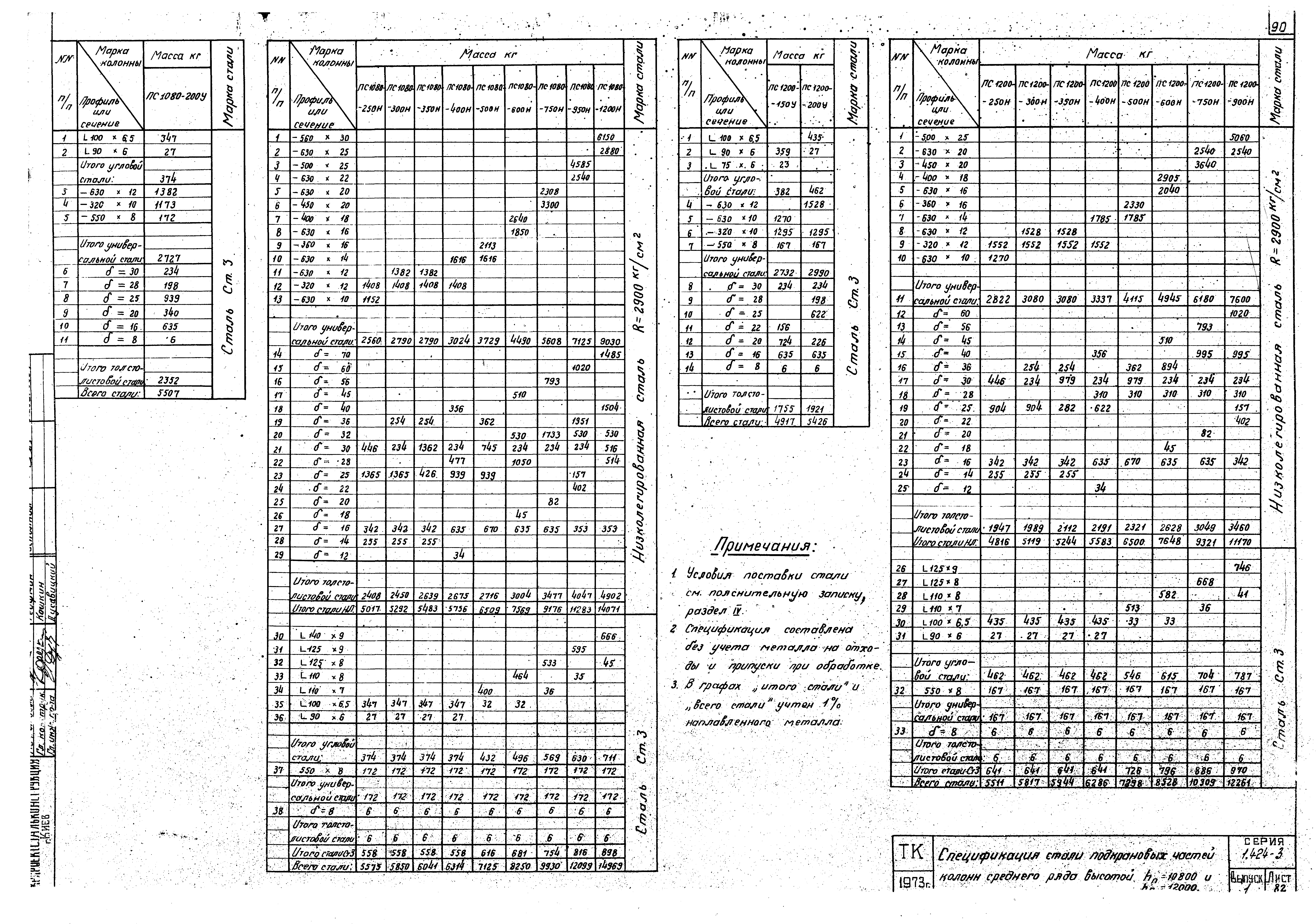 Серия 1.424-3