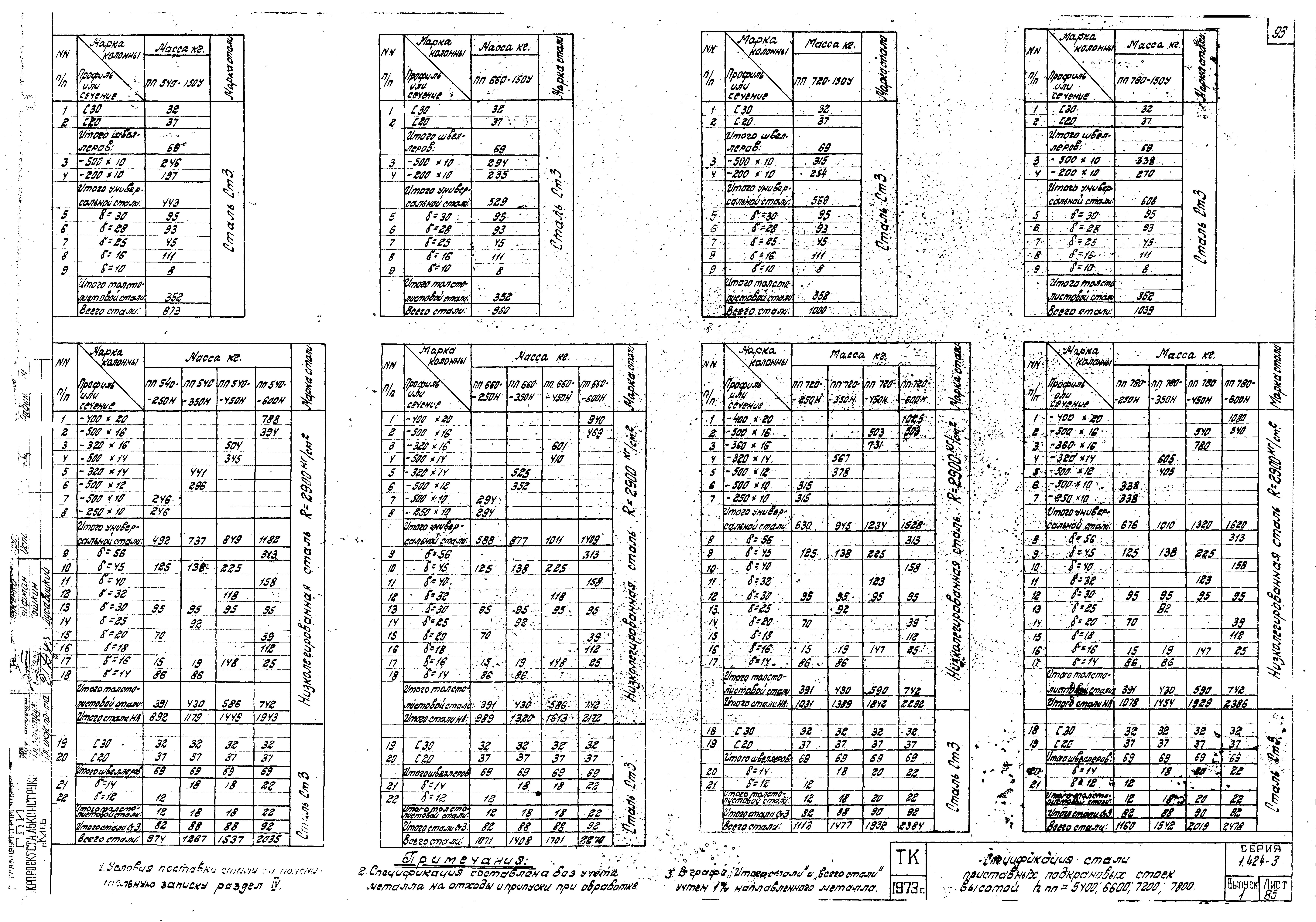 Серия 1.424-3