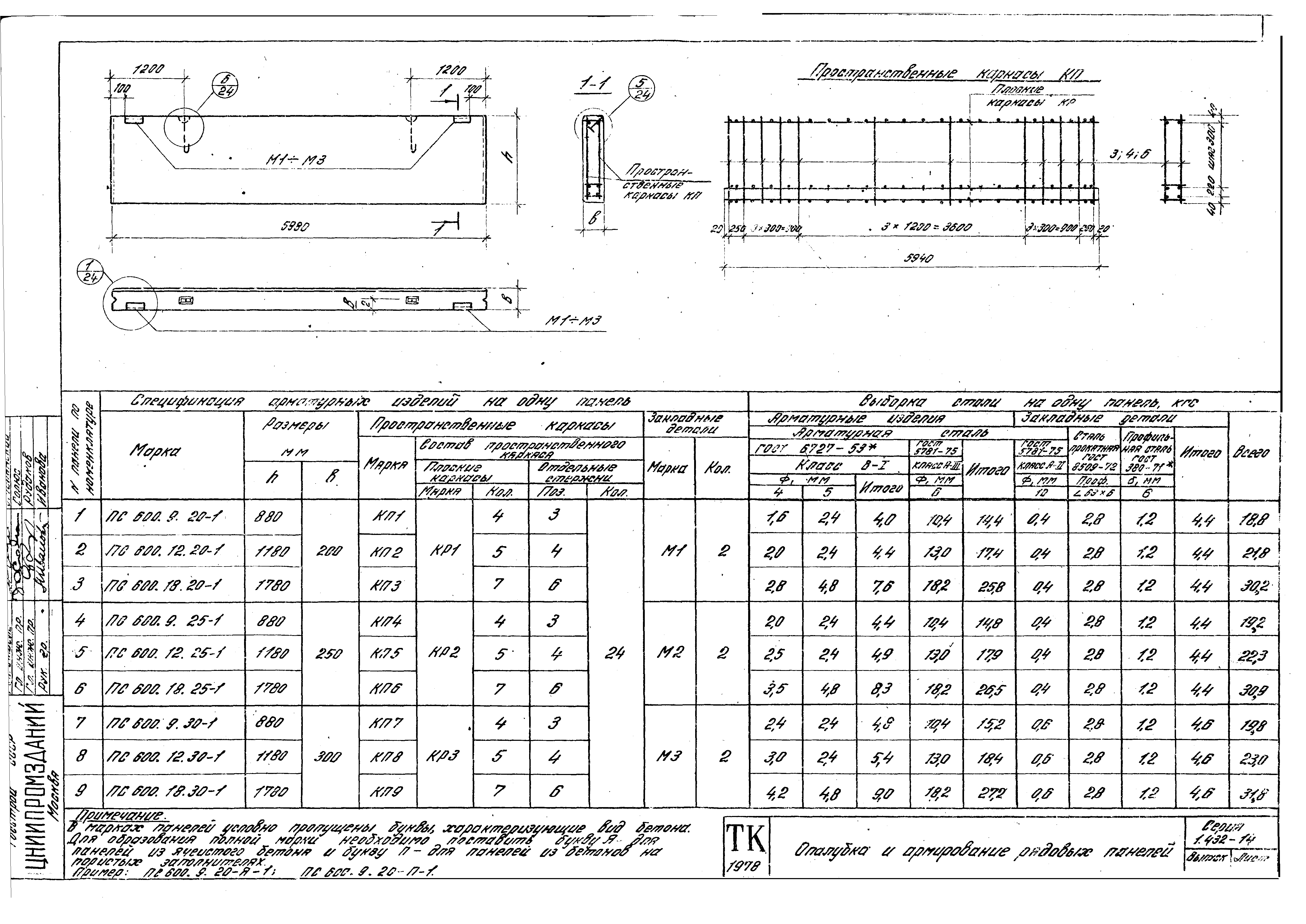 Серия 1.432-14