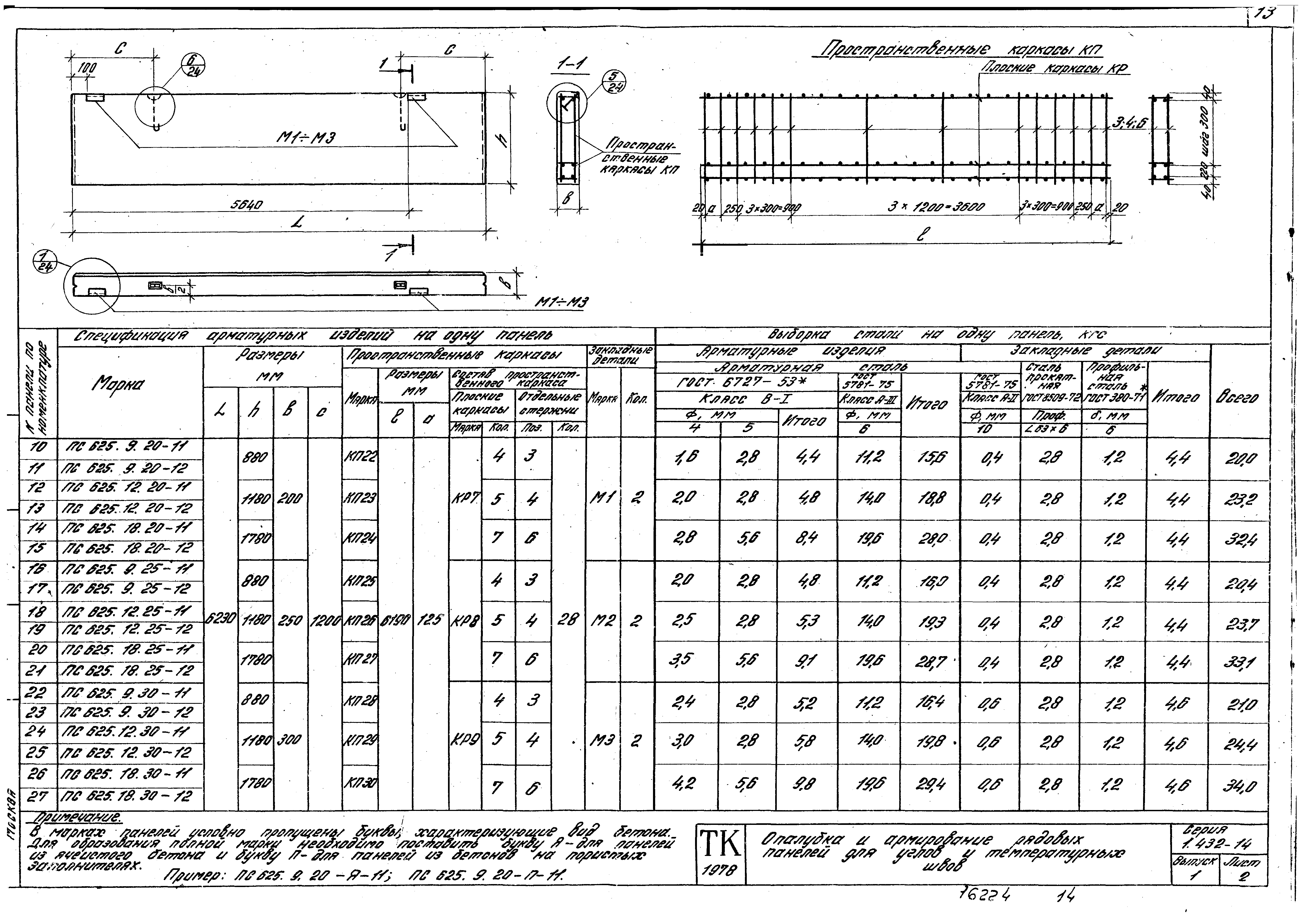 Серия 1.432-14