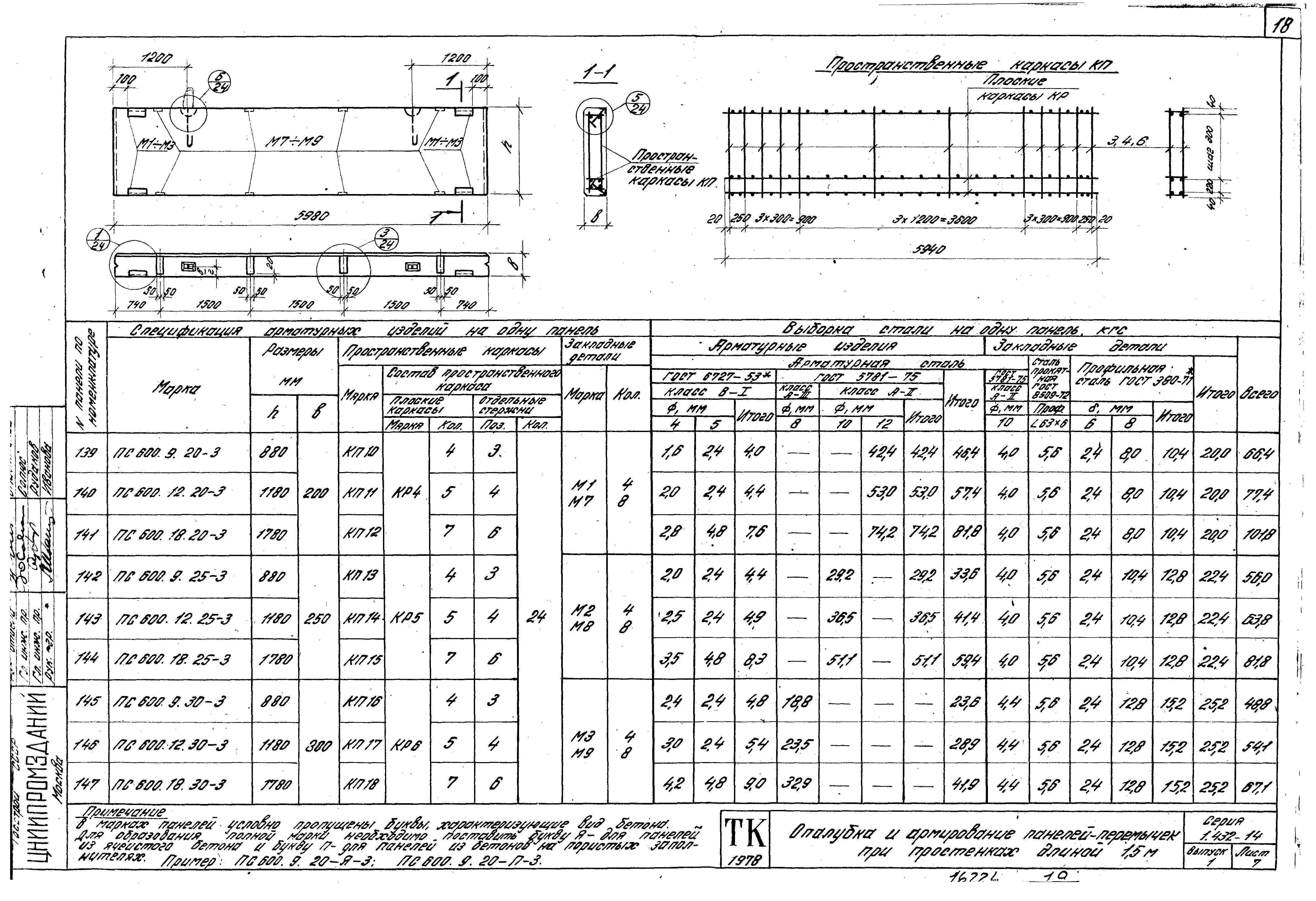 Серия 1.432-14