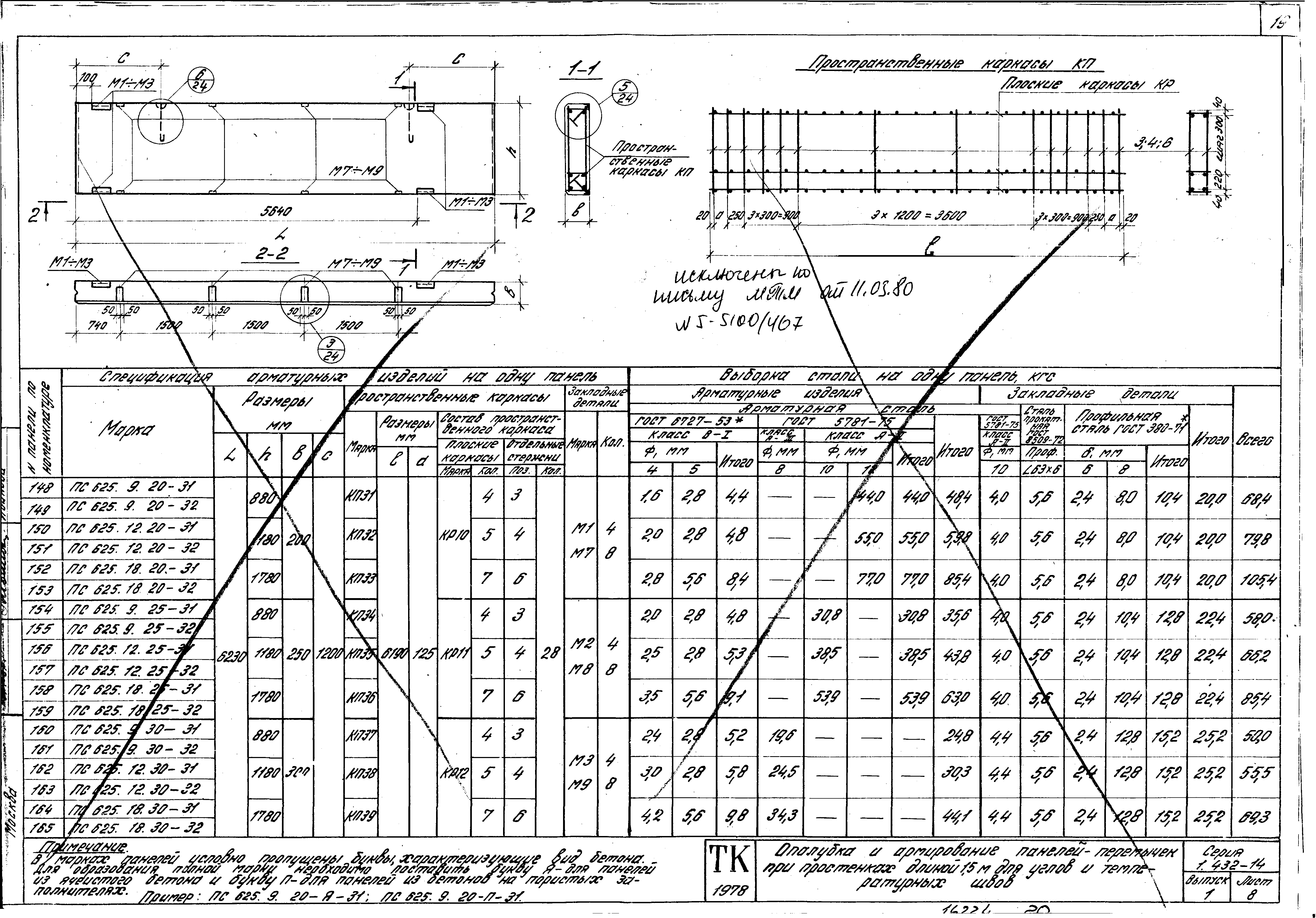 Серия 1.432-14